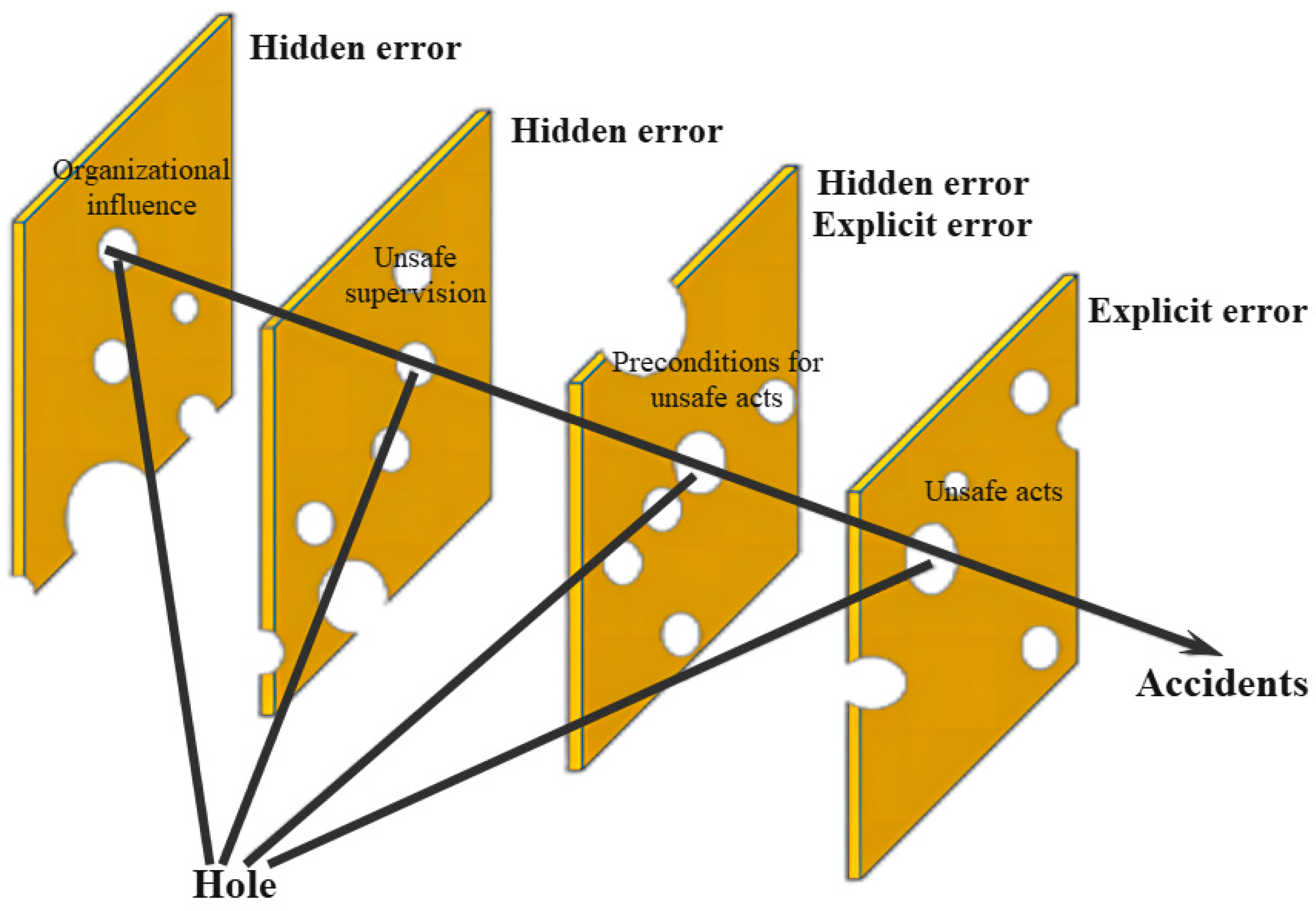 Sustainability 16 10183 g001