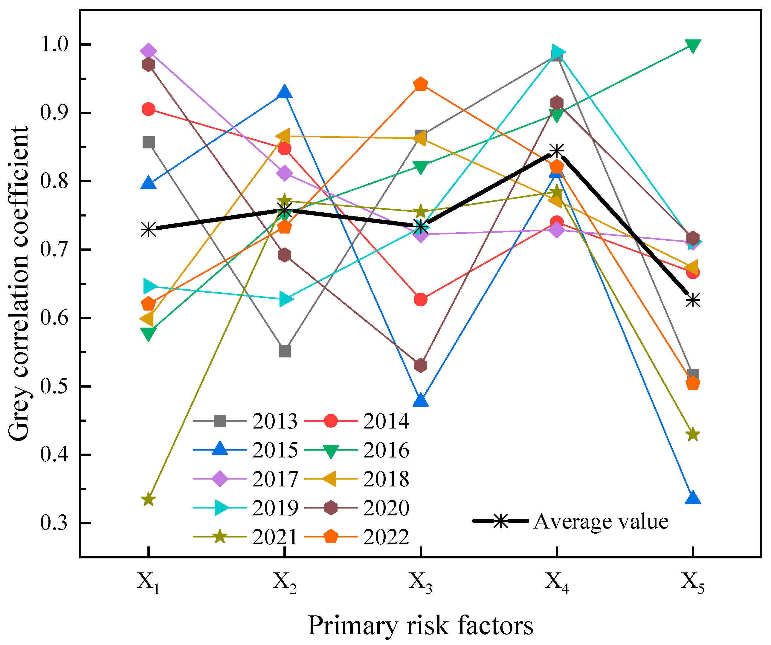 Sustainability 16 10183 g006