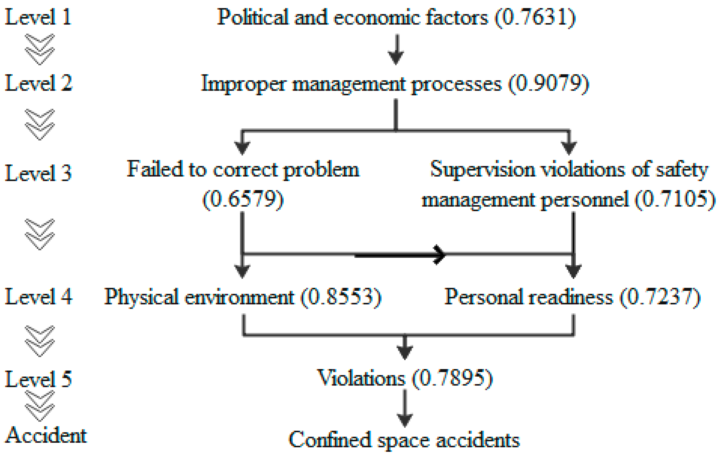 Sustainability 16 10183 g008