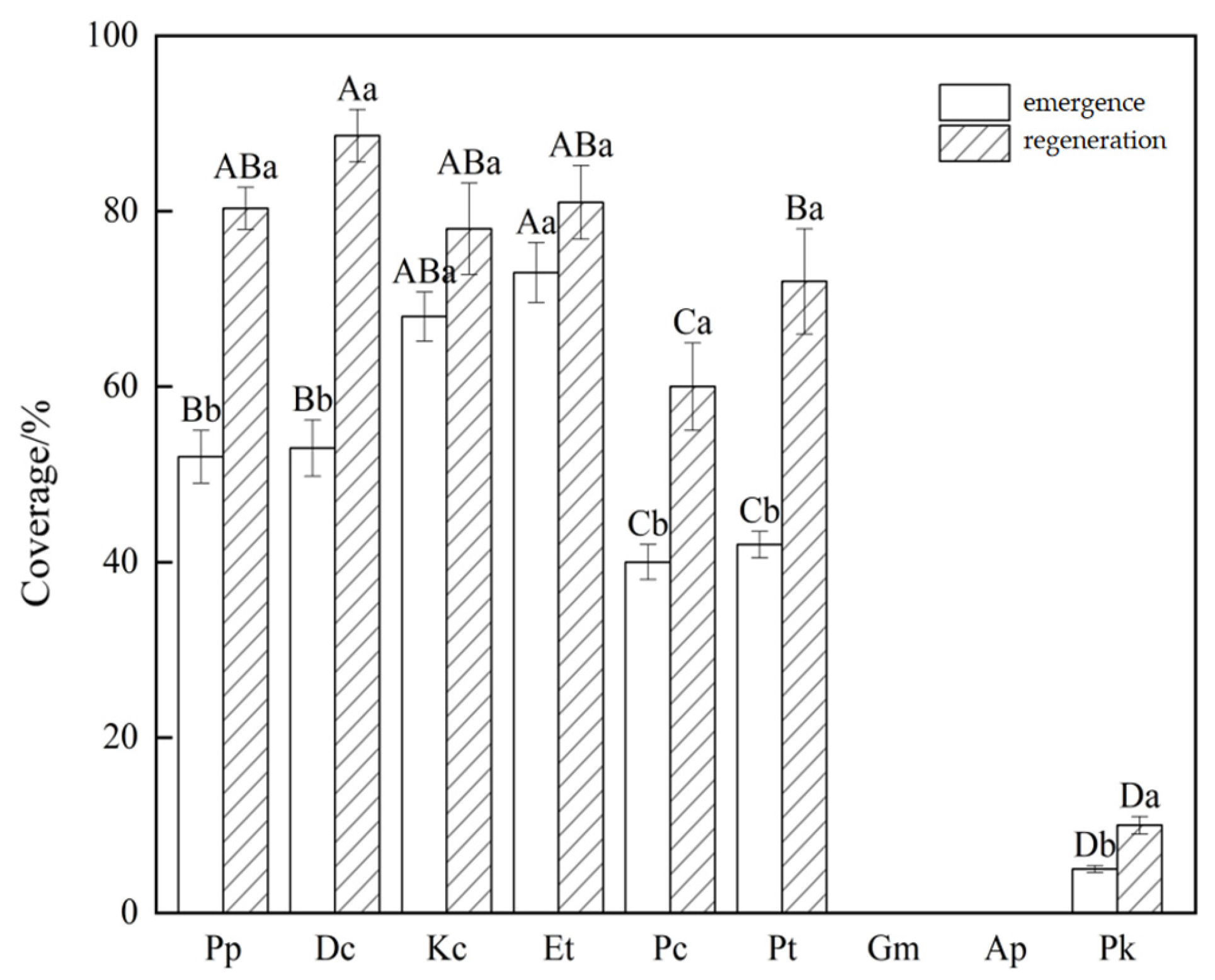 Sustainability 16 10184 g003