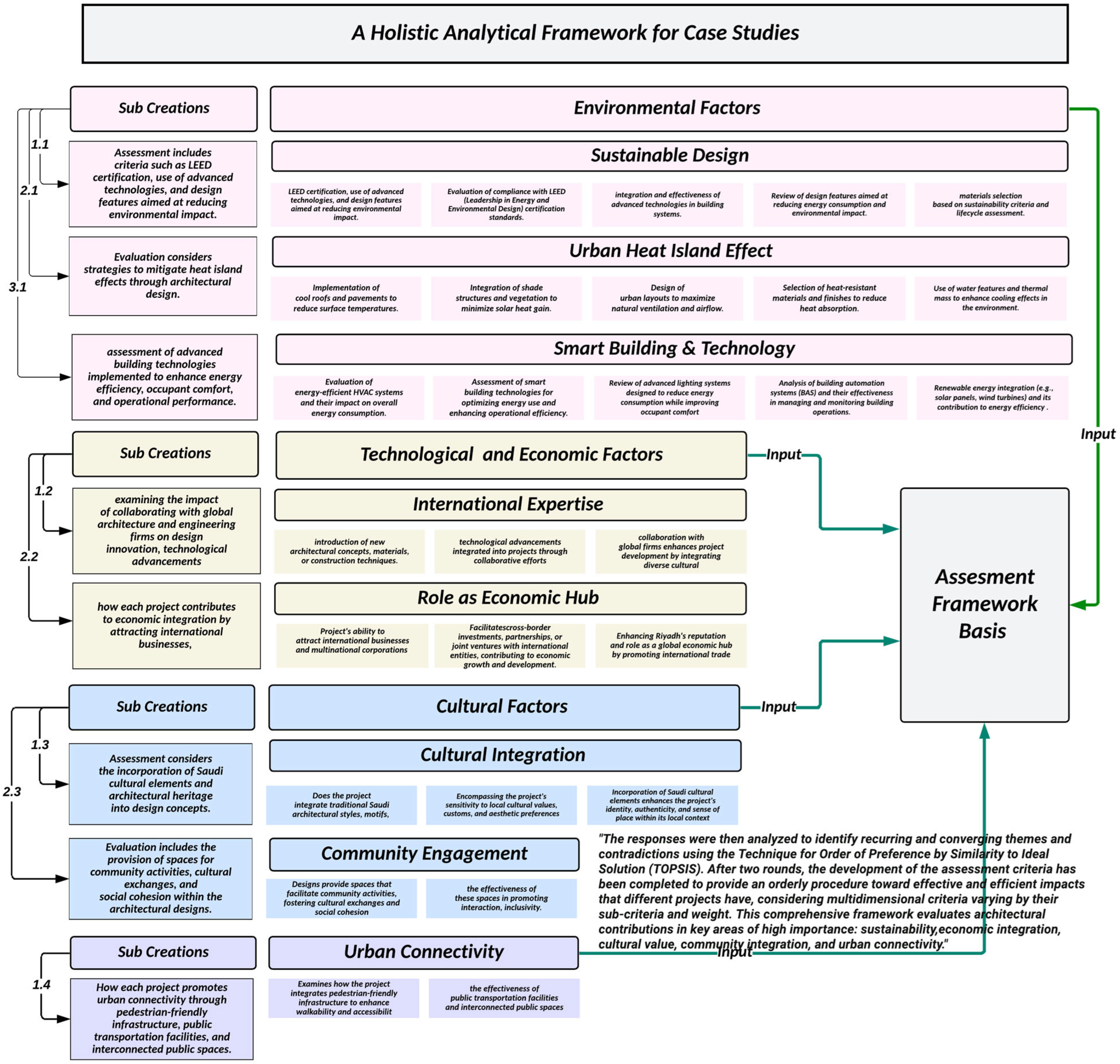 Sustainability 16 10185 g002 Sustainability 16 10185 g002
