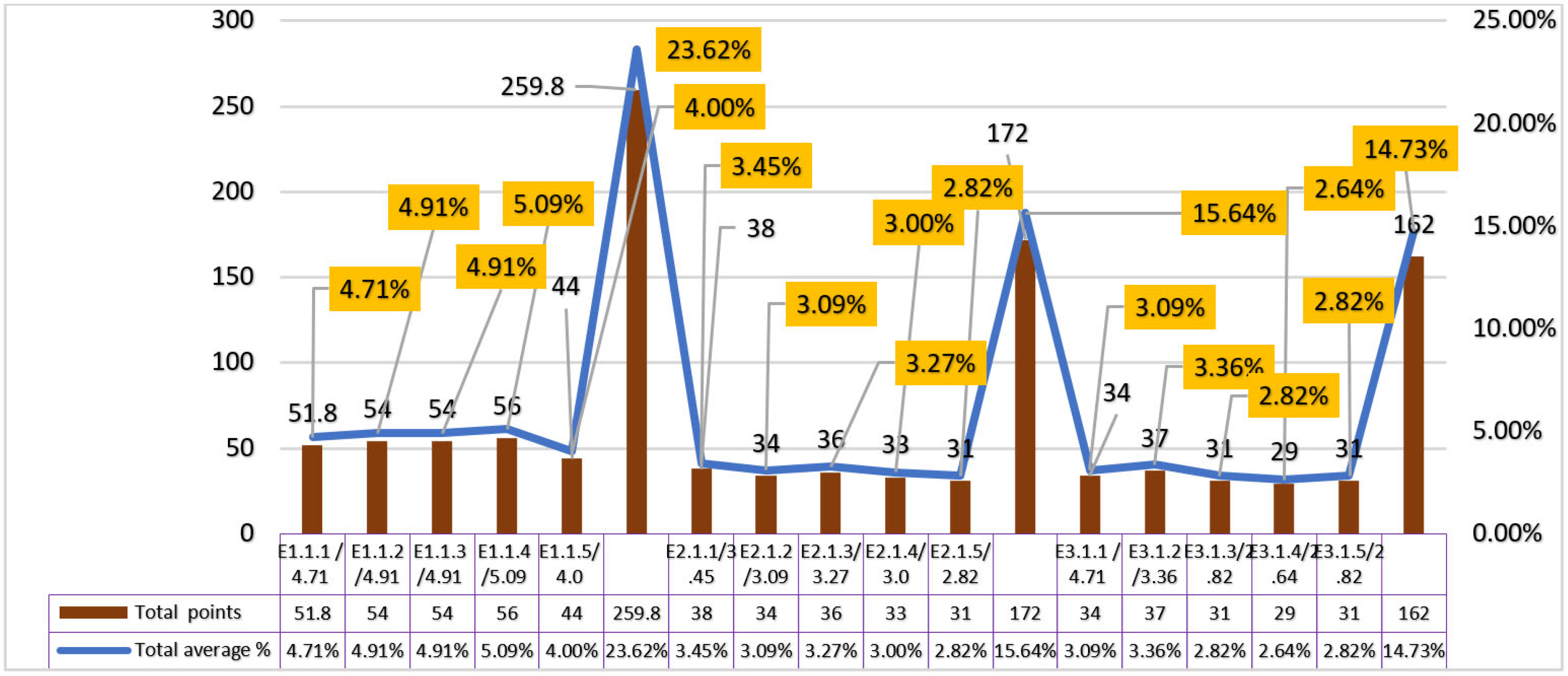 Sustainability 16 10185 g003 Sustainability 16 10185 g003