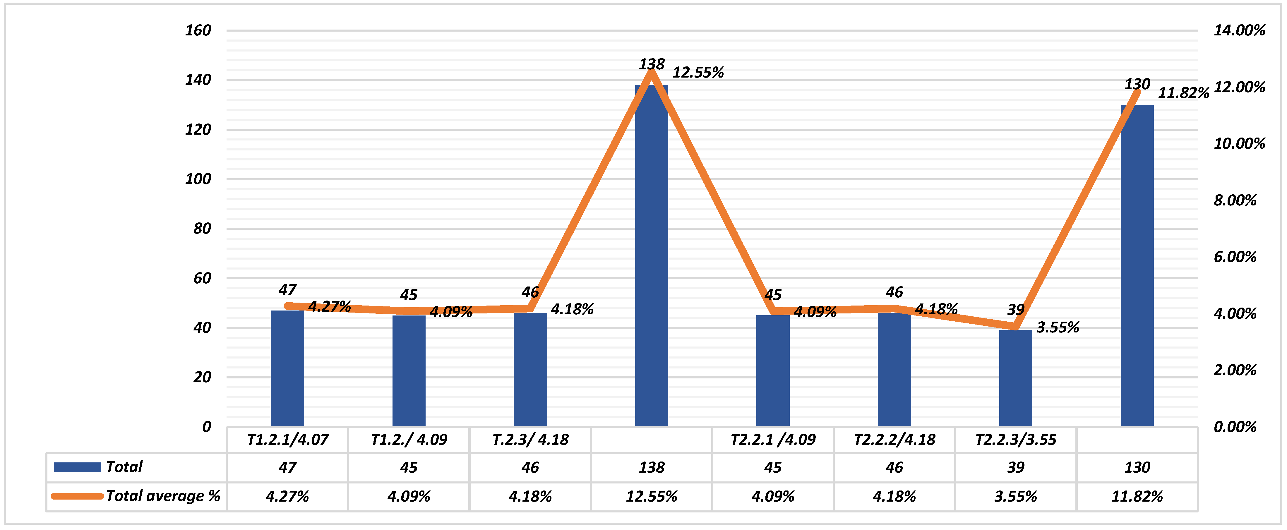 Sustainability 16 10185 g004 Sustainability 16 10185 g004