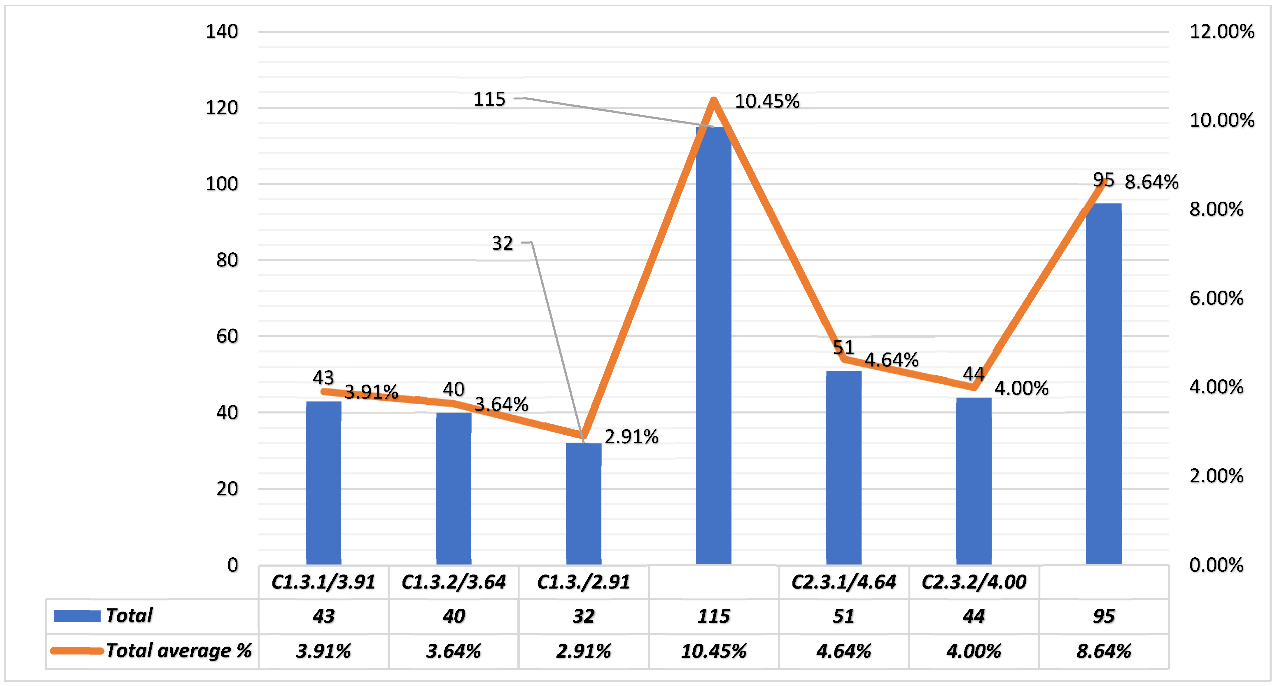 Sustainability 16 10185 g005 Sustainability 16 10185 g005