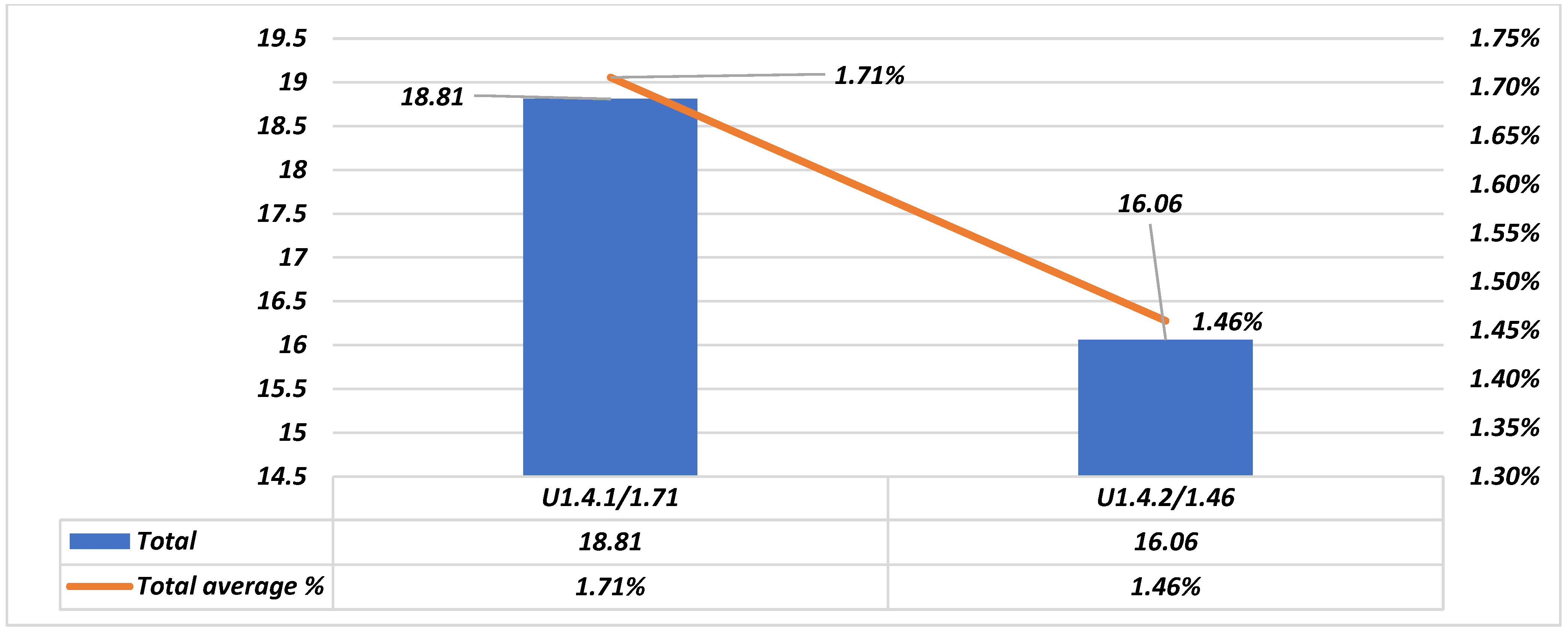 Sustainability 16 10185 g006 Sustainability 16 10185 g006
