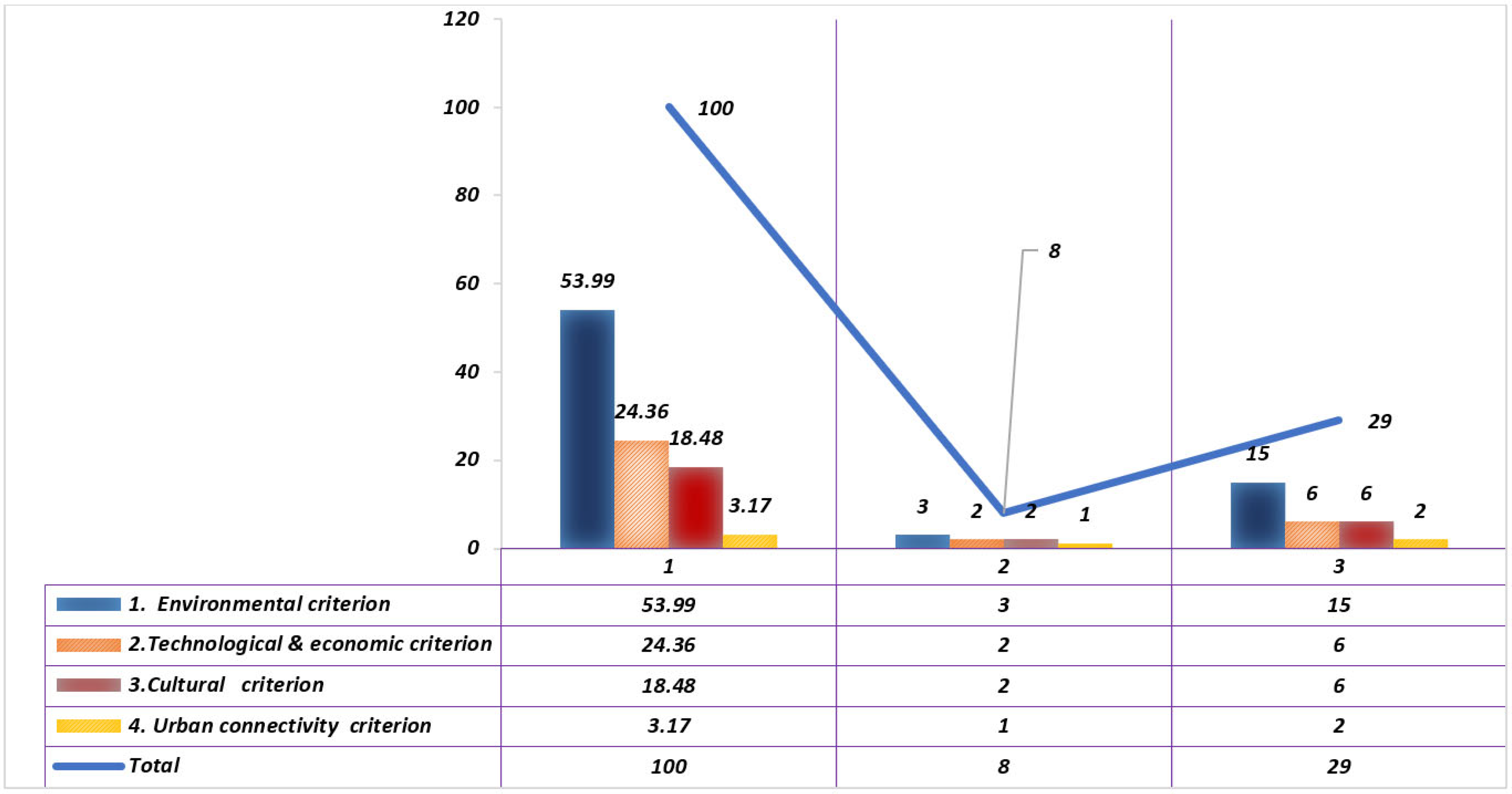Sustainability 16 10185 g007 Sustainability 16 10185 g007