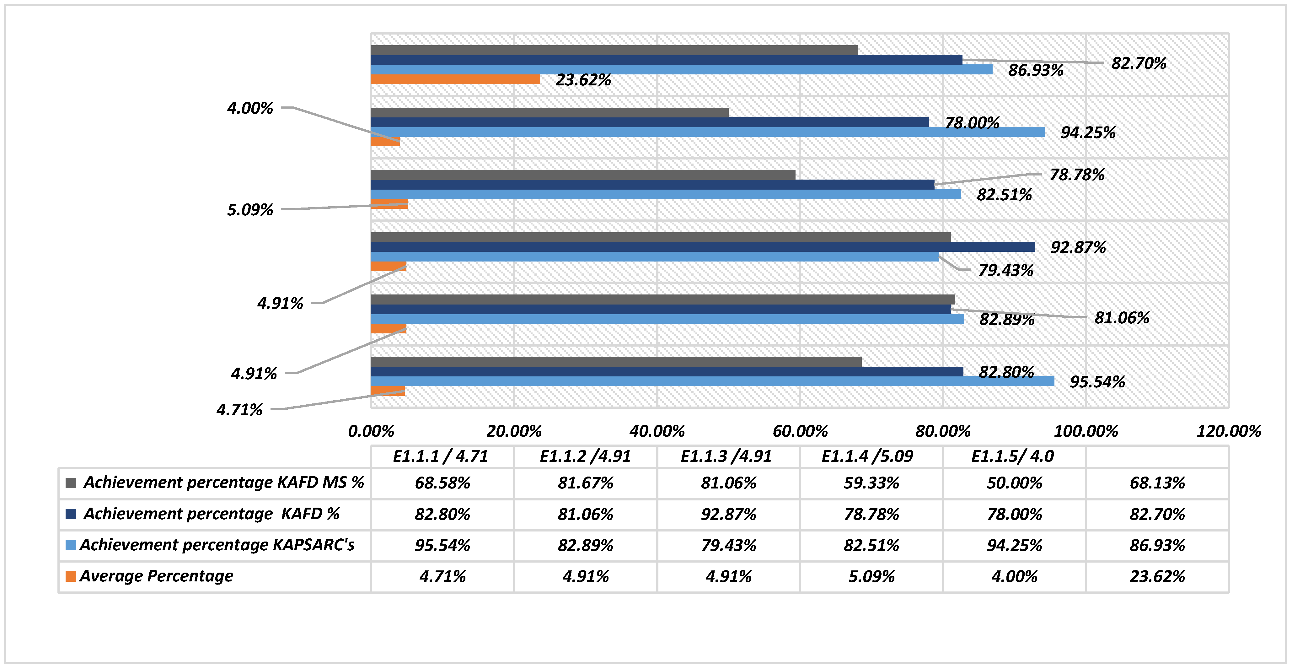Sustainability 16 10185 g015 Sustainability 16 10185 g015