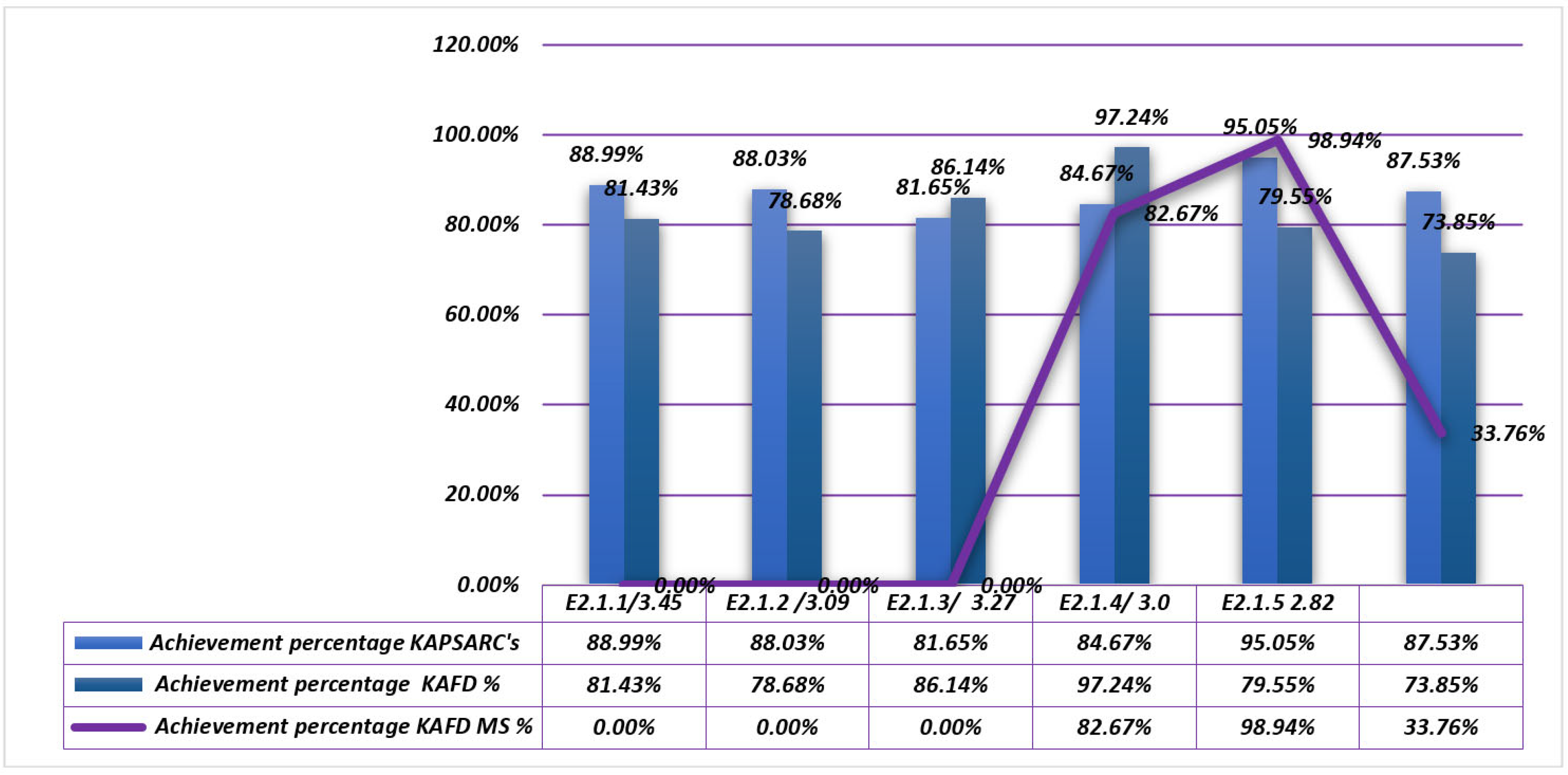 Sustainability 16 10185 g016 Sustainability 16 10185 g016