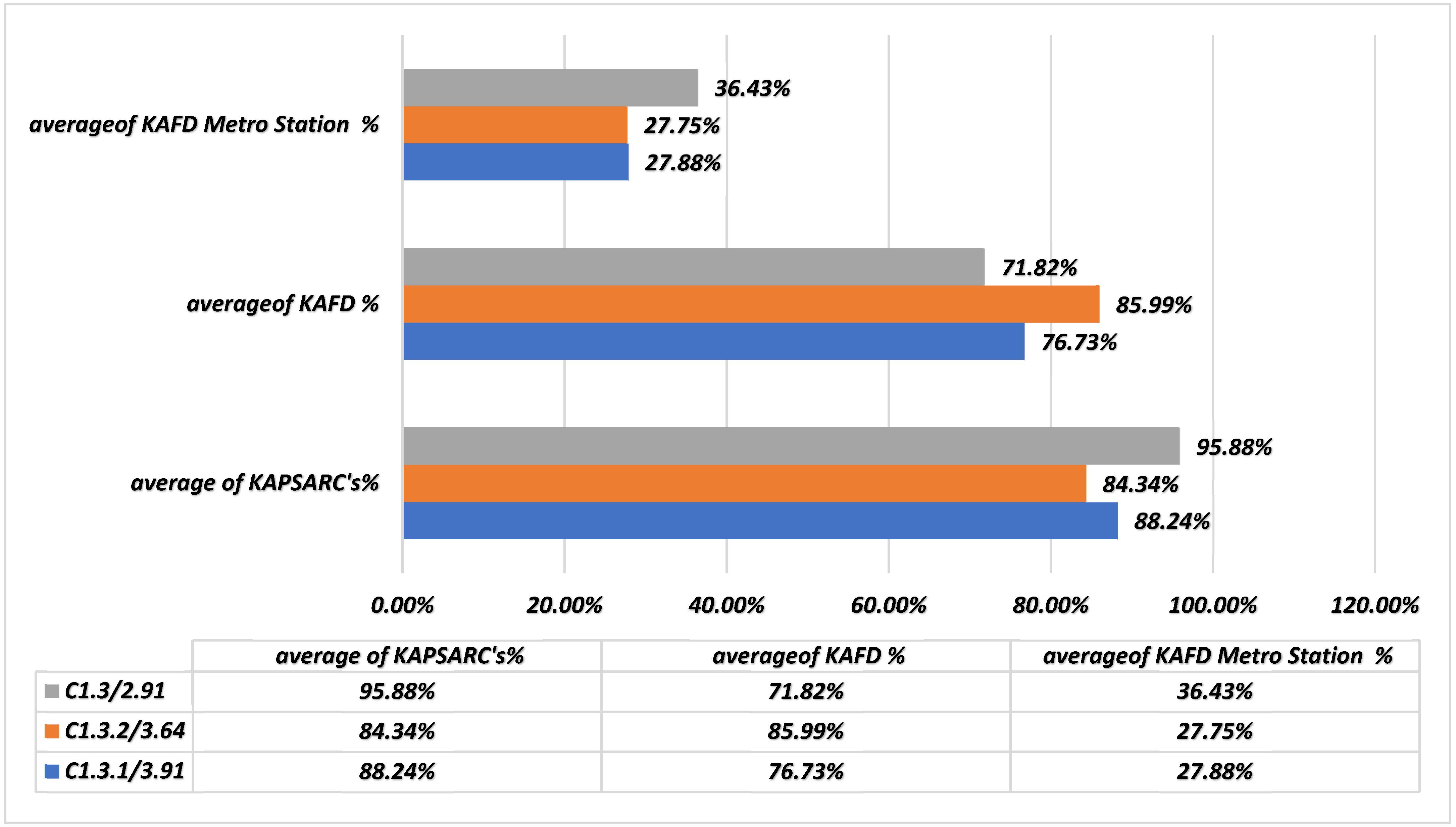 Sustainability 16 10185 g020 Sustainability 16 10185 g020