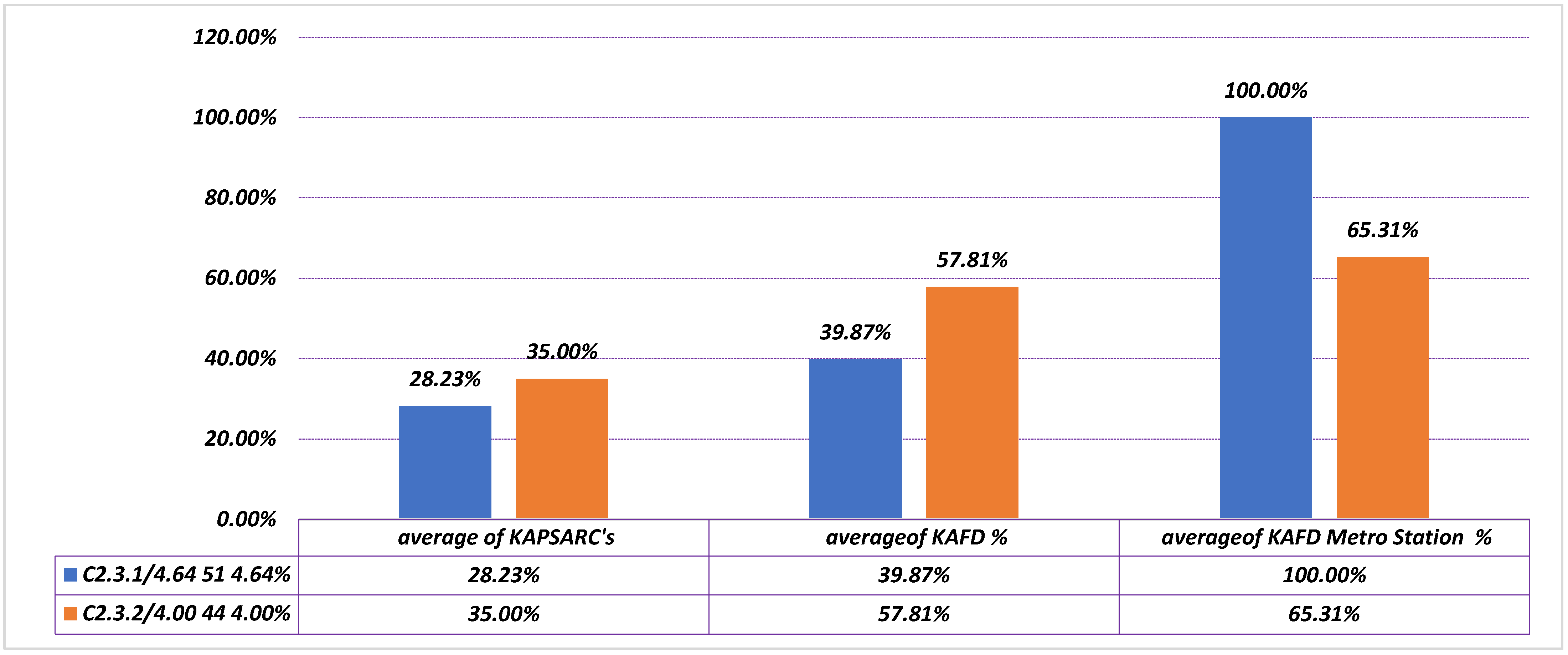 Sustainability 16 10185 g021 Sustainability 16 10185 g021