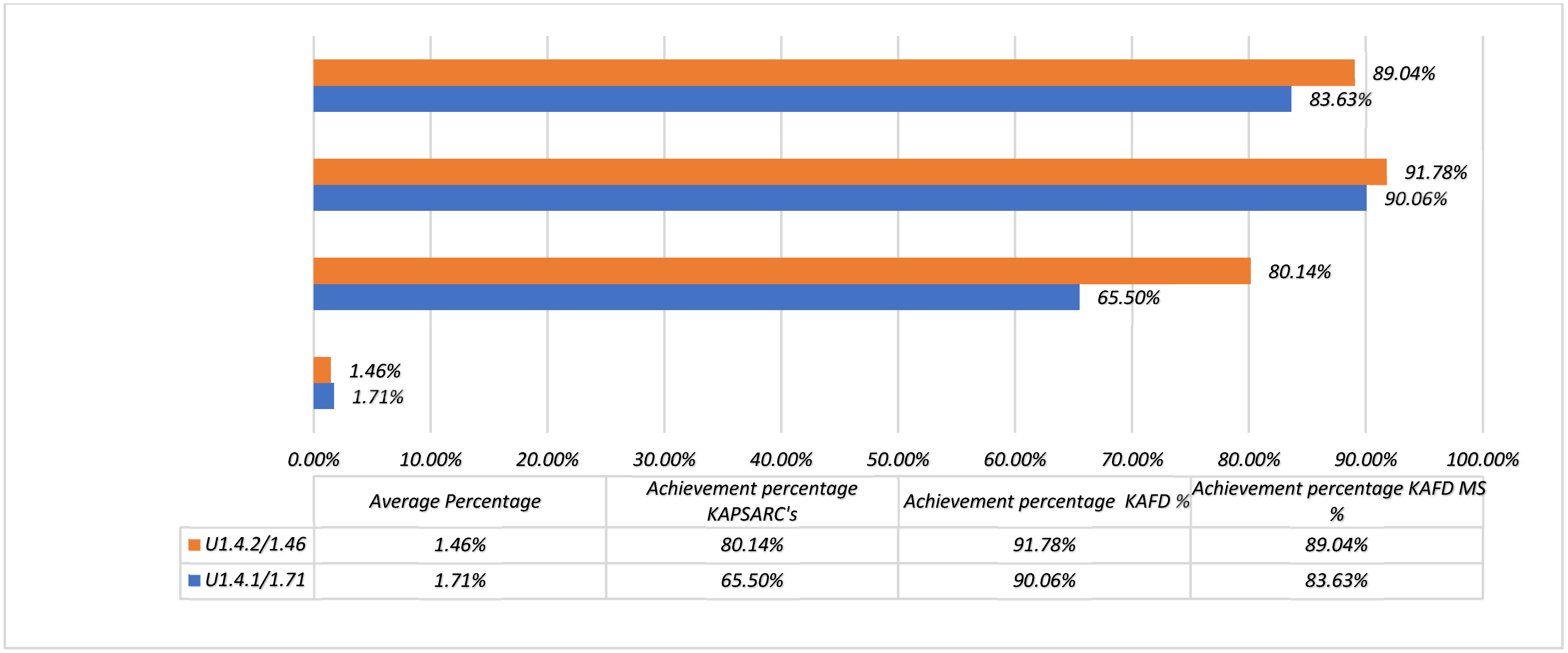 Sustainability 16 10185 g022 Sustainability 16 10185 g022