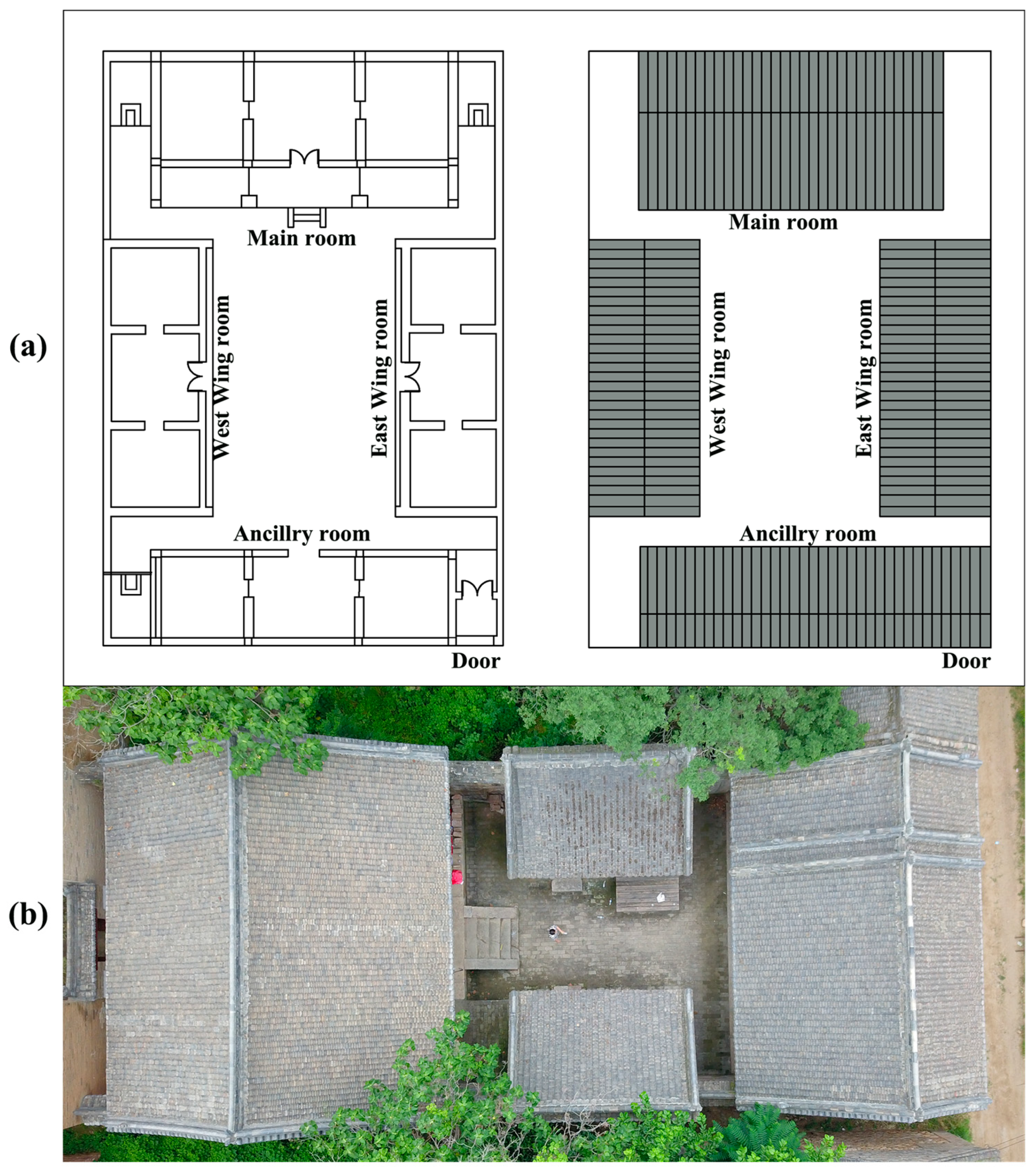 Sustainability 16 10188 g011