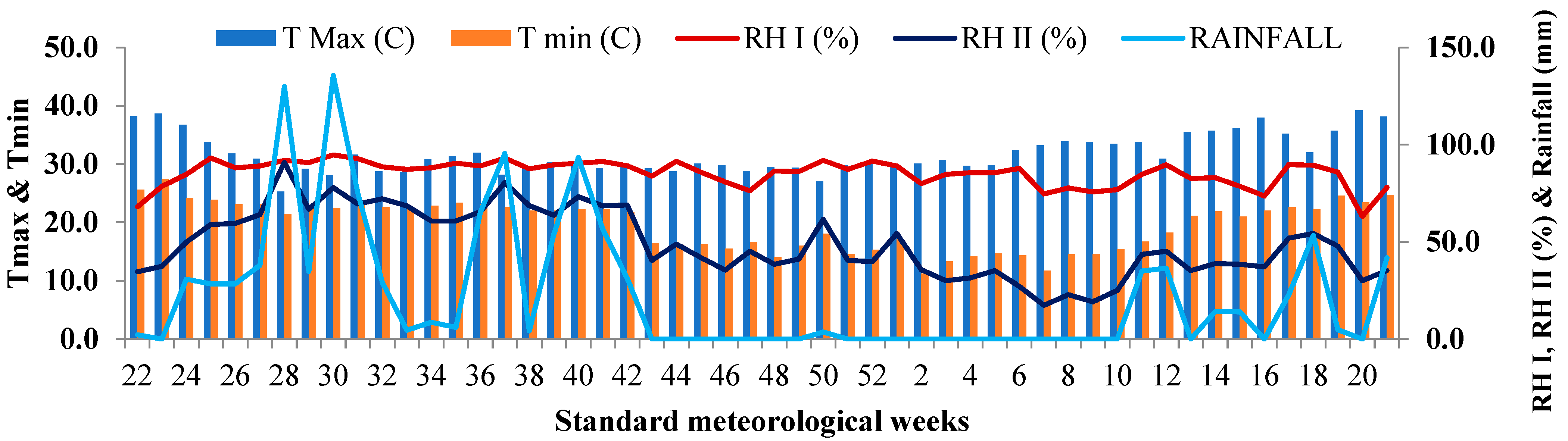 Sustainability 16 10189 g003 Sustainability 16 10189 g003