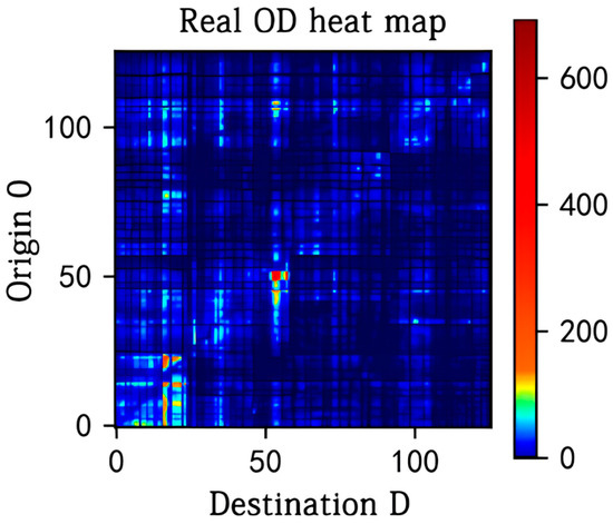 Large-Scale Origin–Destination Prediction for Urban Rail Transit Network Based on Graph Convolutional Neural Network Large-Scale Origin–Destination Prediction for Urban Rail Transit Network Based on Graph Convolutional Neural Network