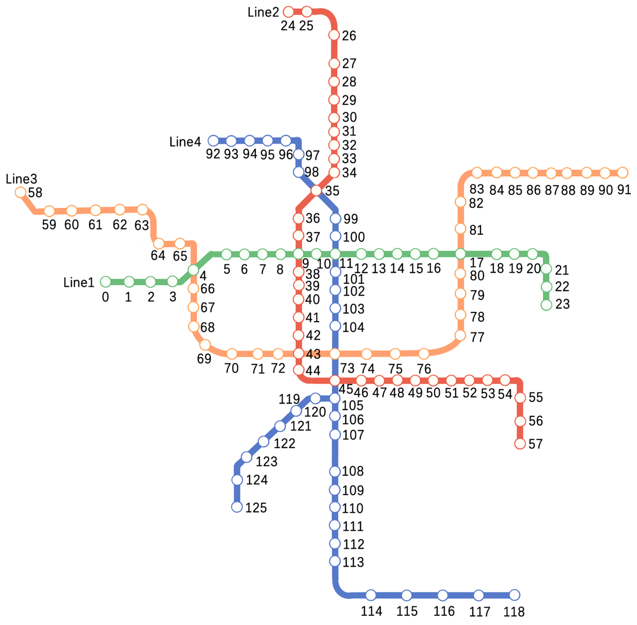 Sustainability 16 10190 g006