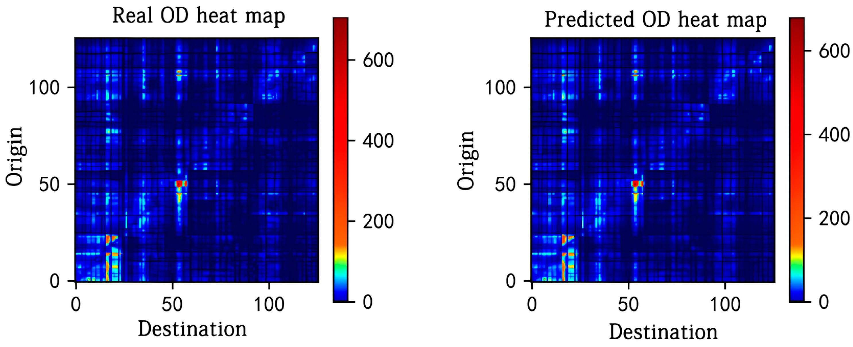 Sustainability 16 10190 g009