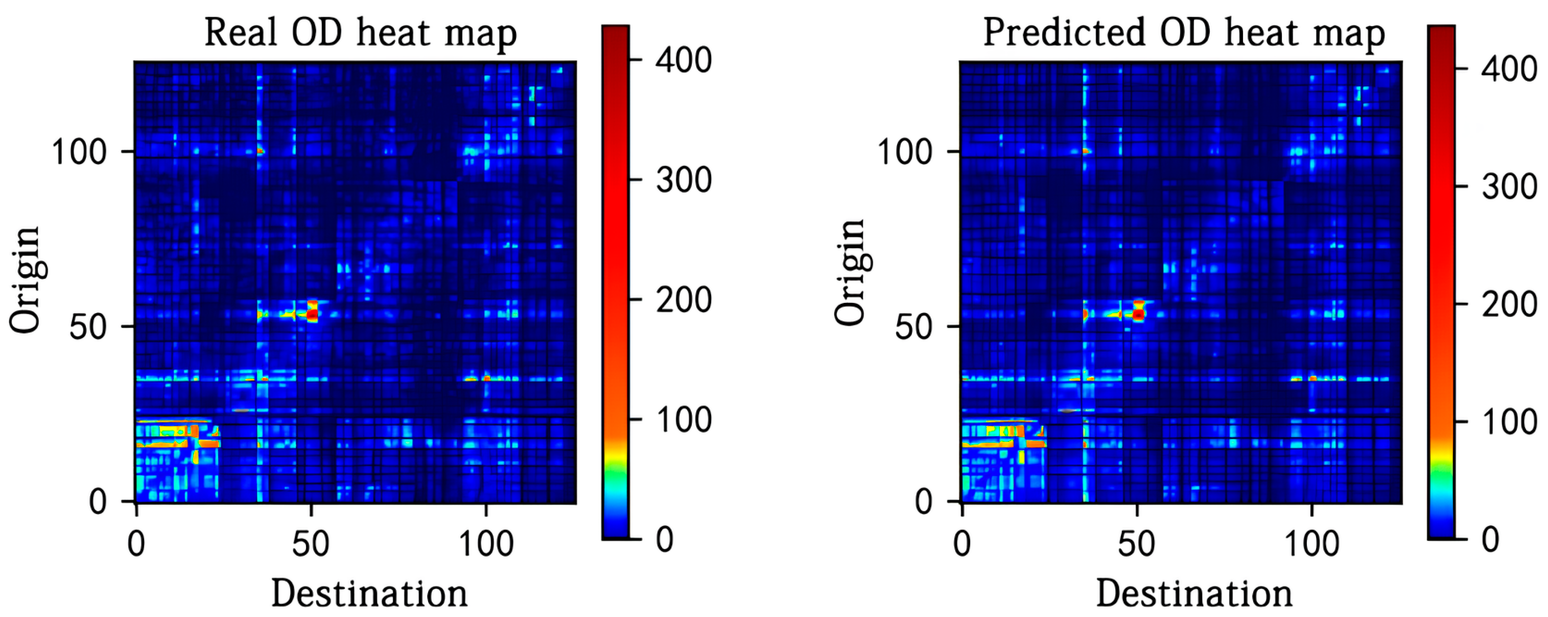 Sustainability 16 10190 g010