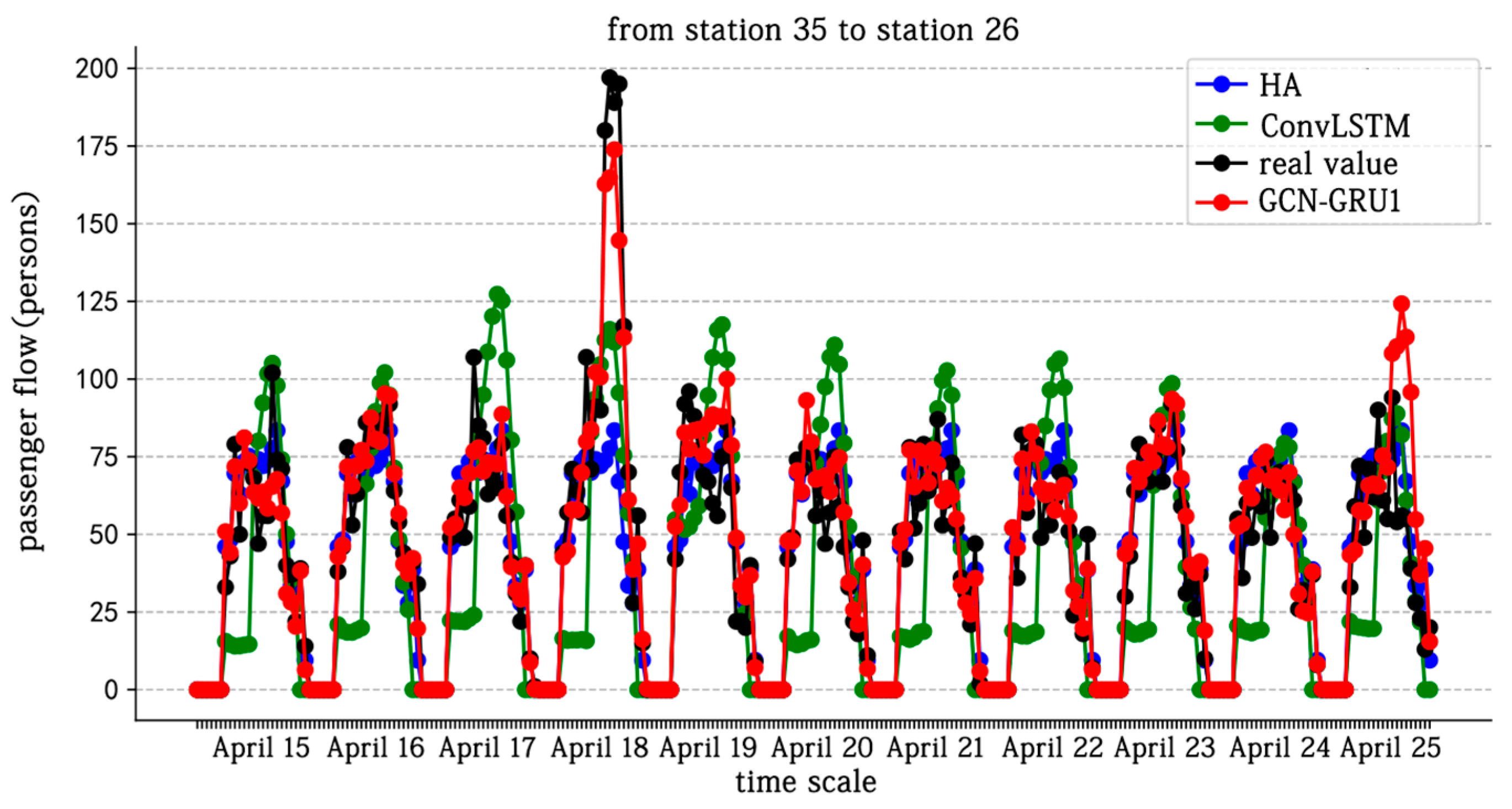 Sustainability 16 10190 g012