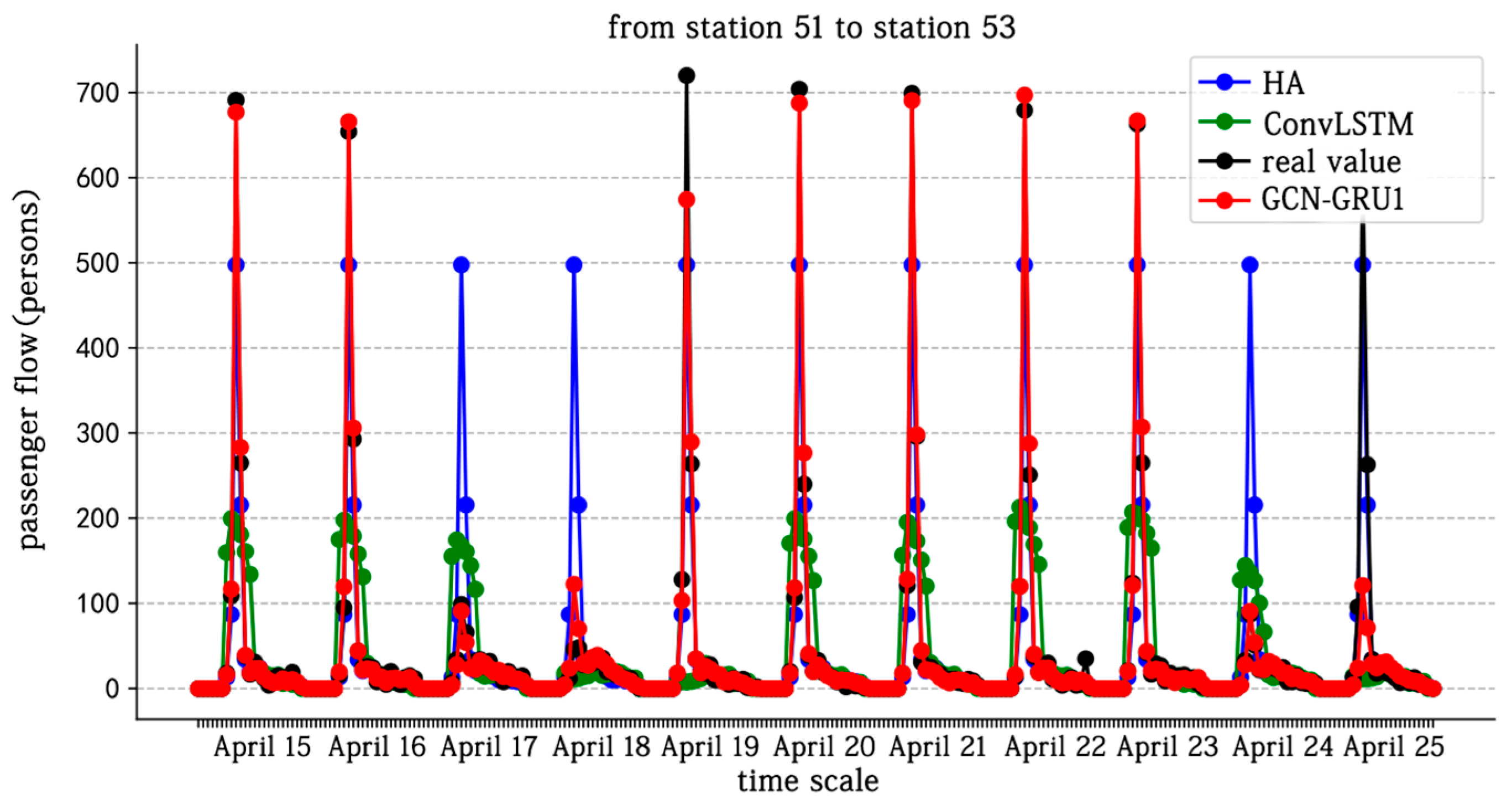 Sustainability 16 10190 g014