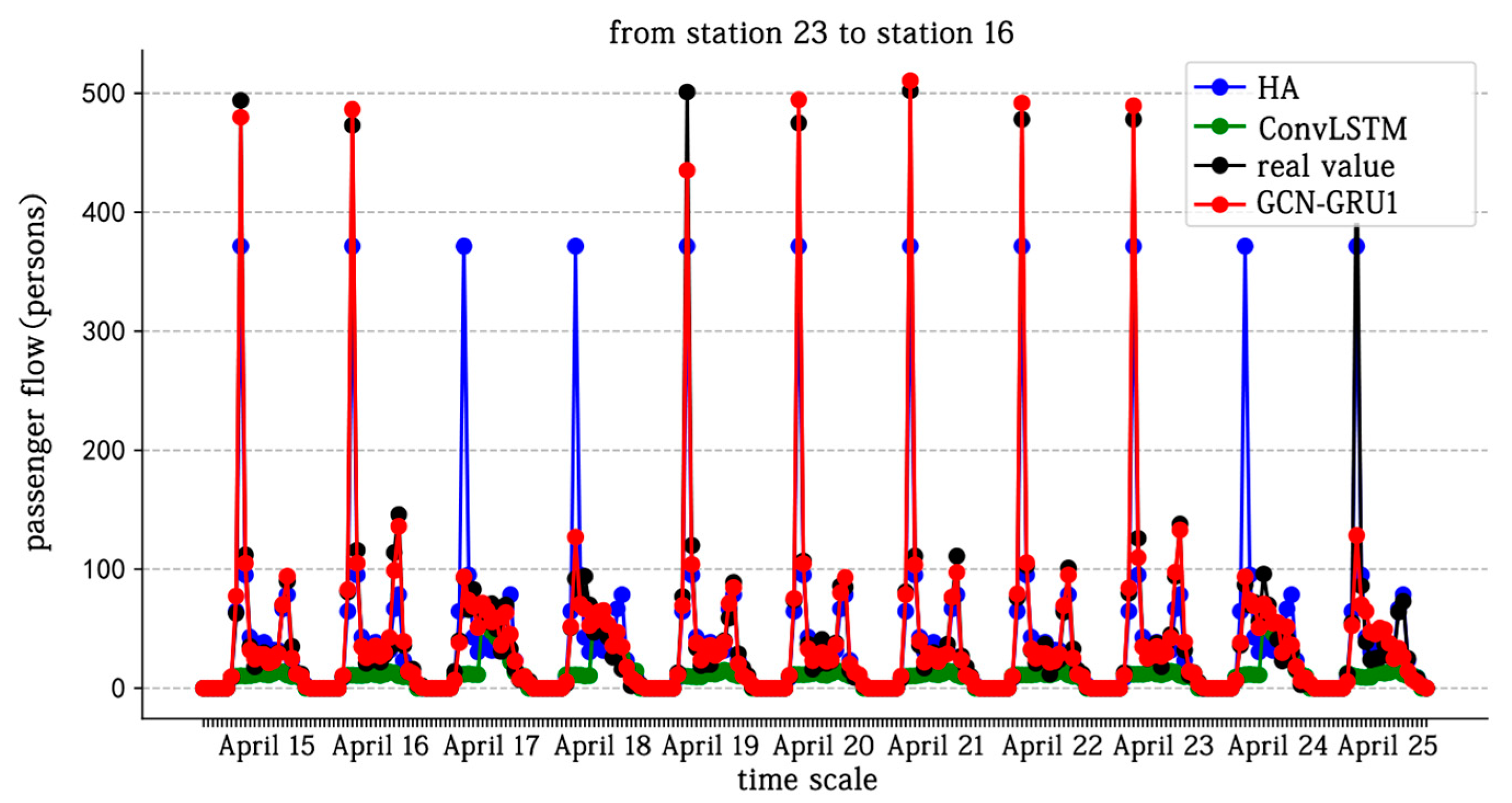 Sustainability 16 10190 g015