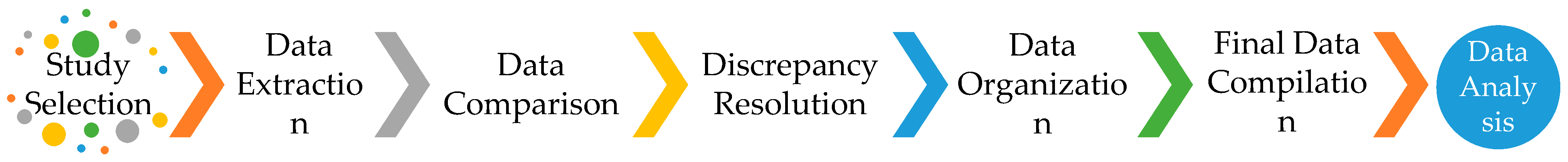 Sustainability 16 10192 g004