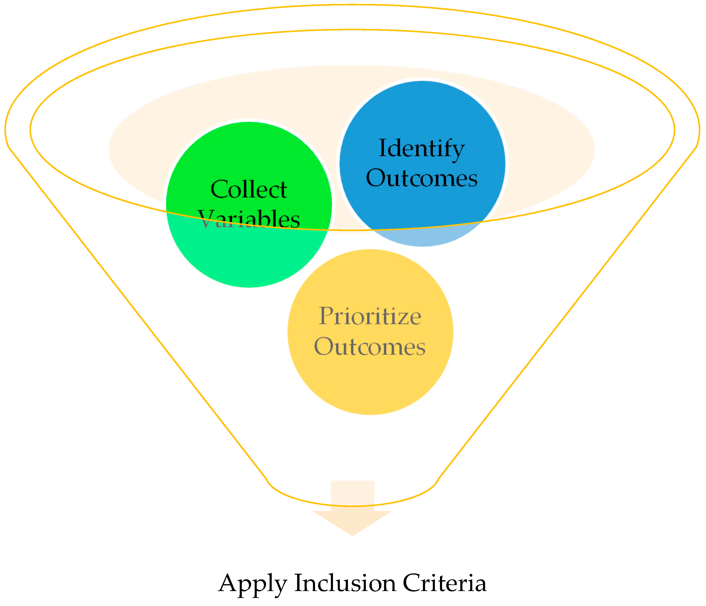Sustainability 16 10192 g005
