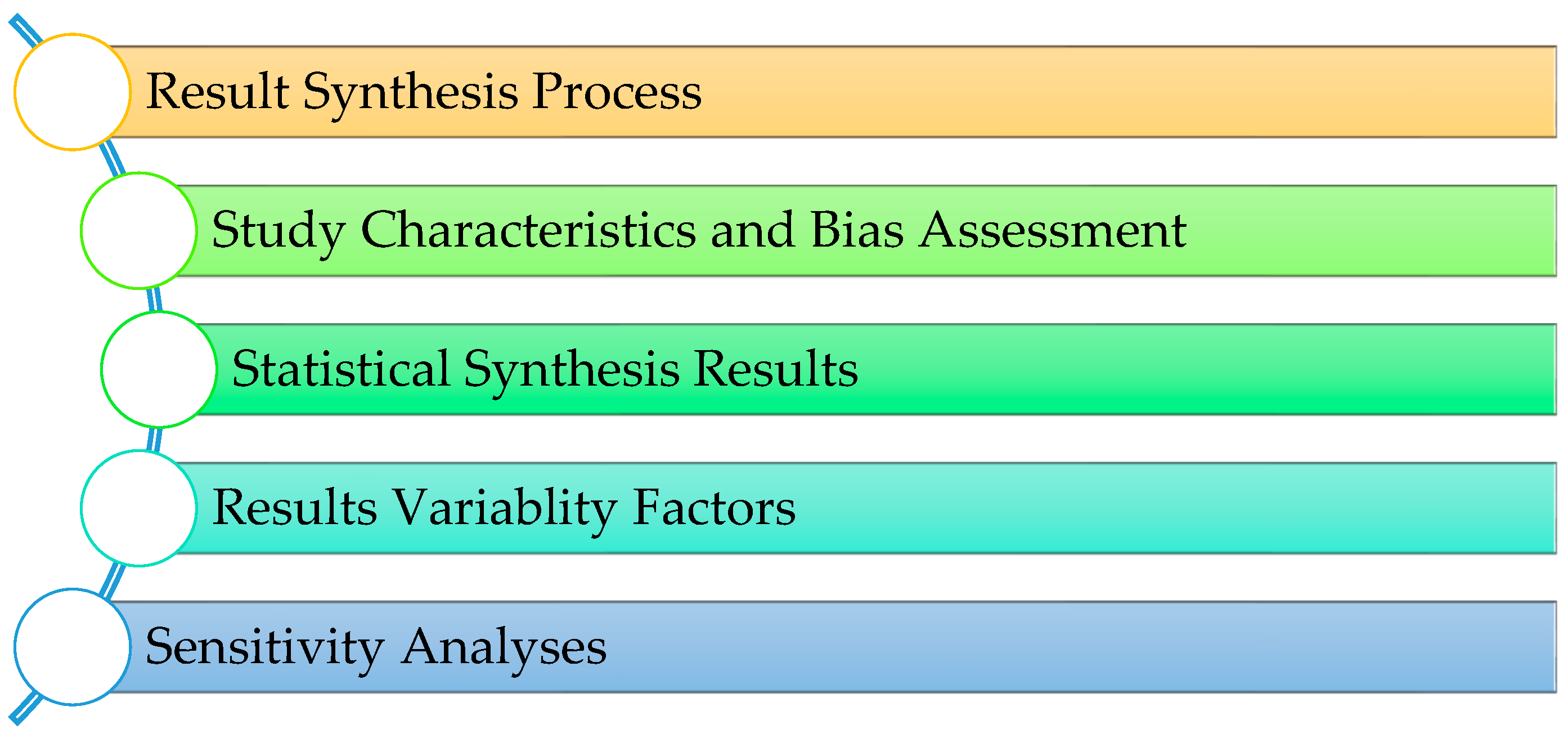 Sustainability 16 10192 g015