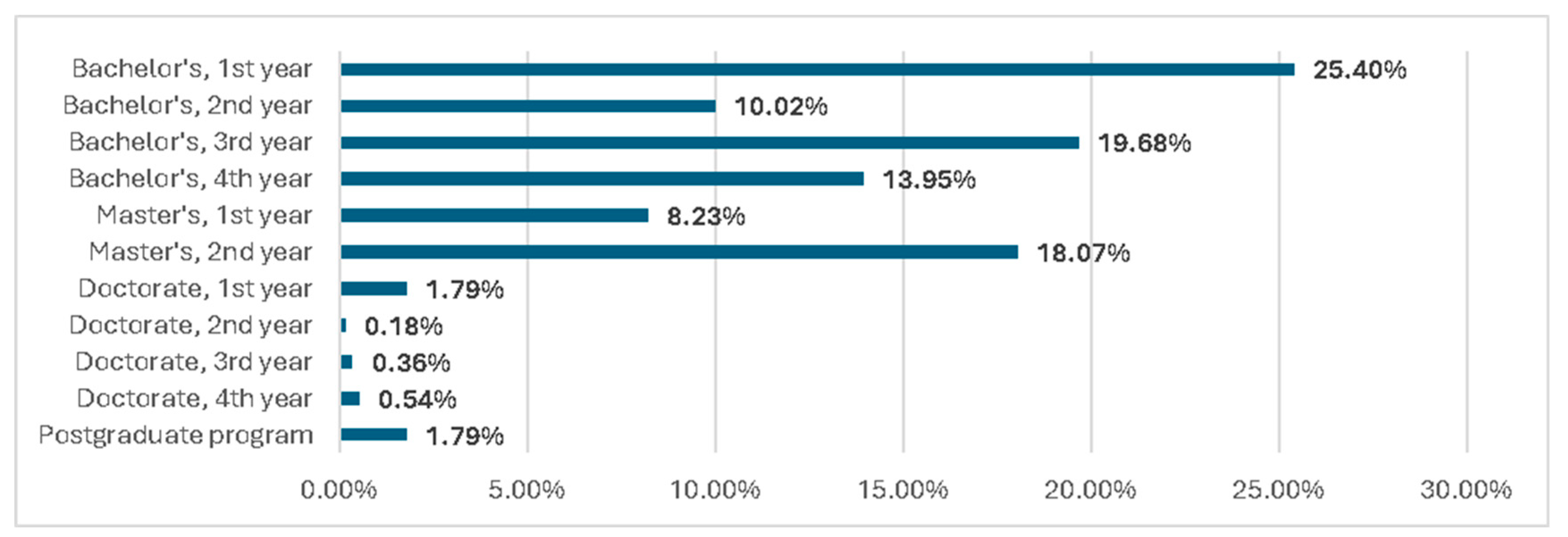 Sustainability 16 10196 g002