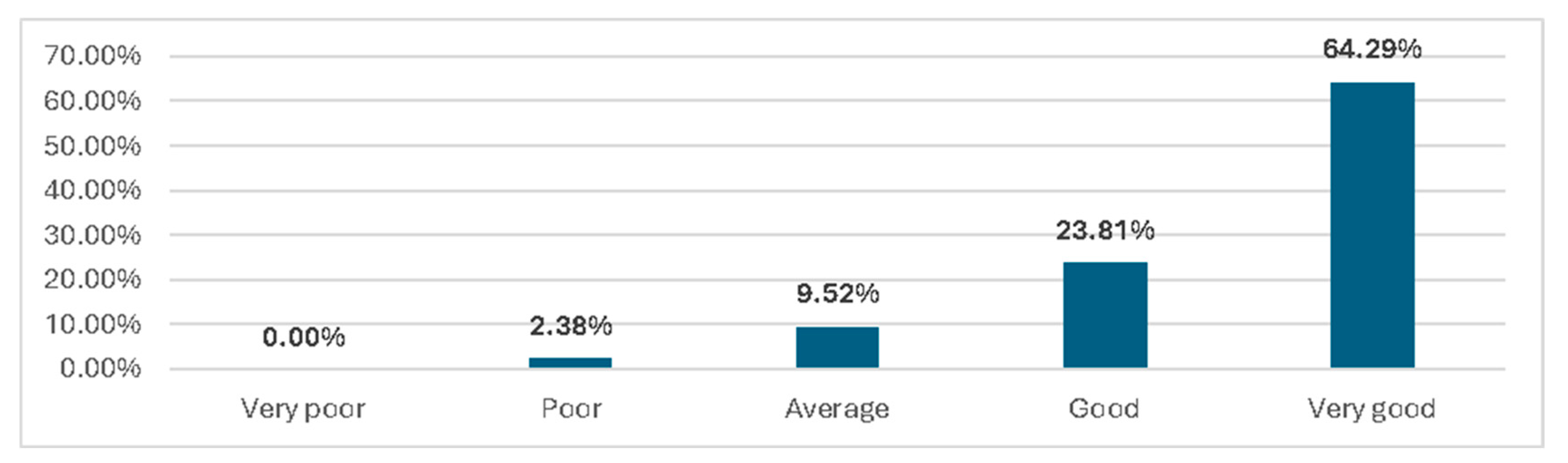 Sustainability 16 10196 g008