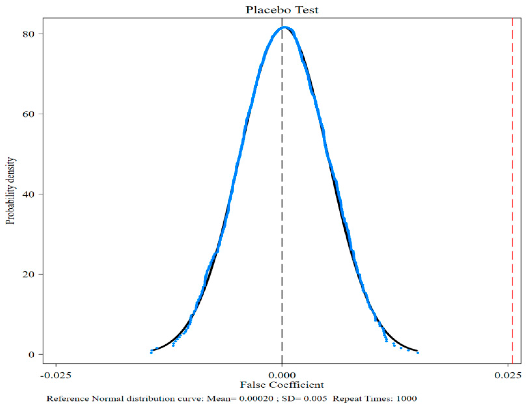 Sustainability 16 10203 g002