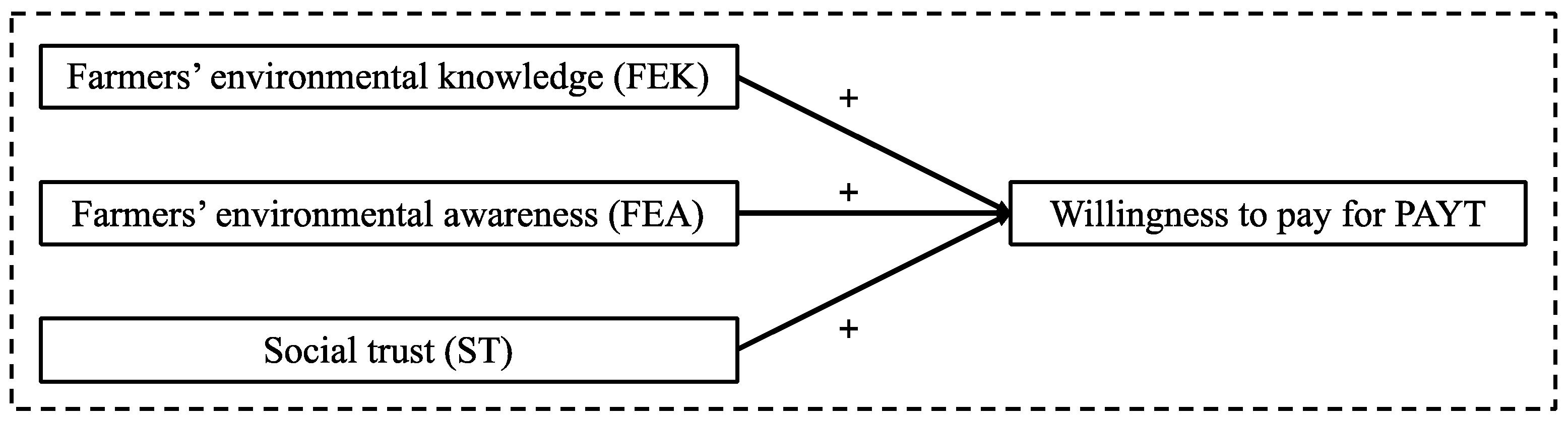 Sustainability 16 10204 g001