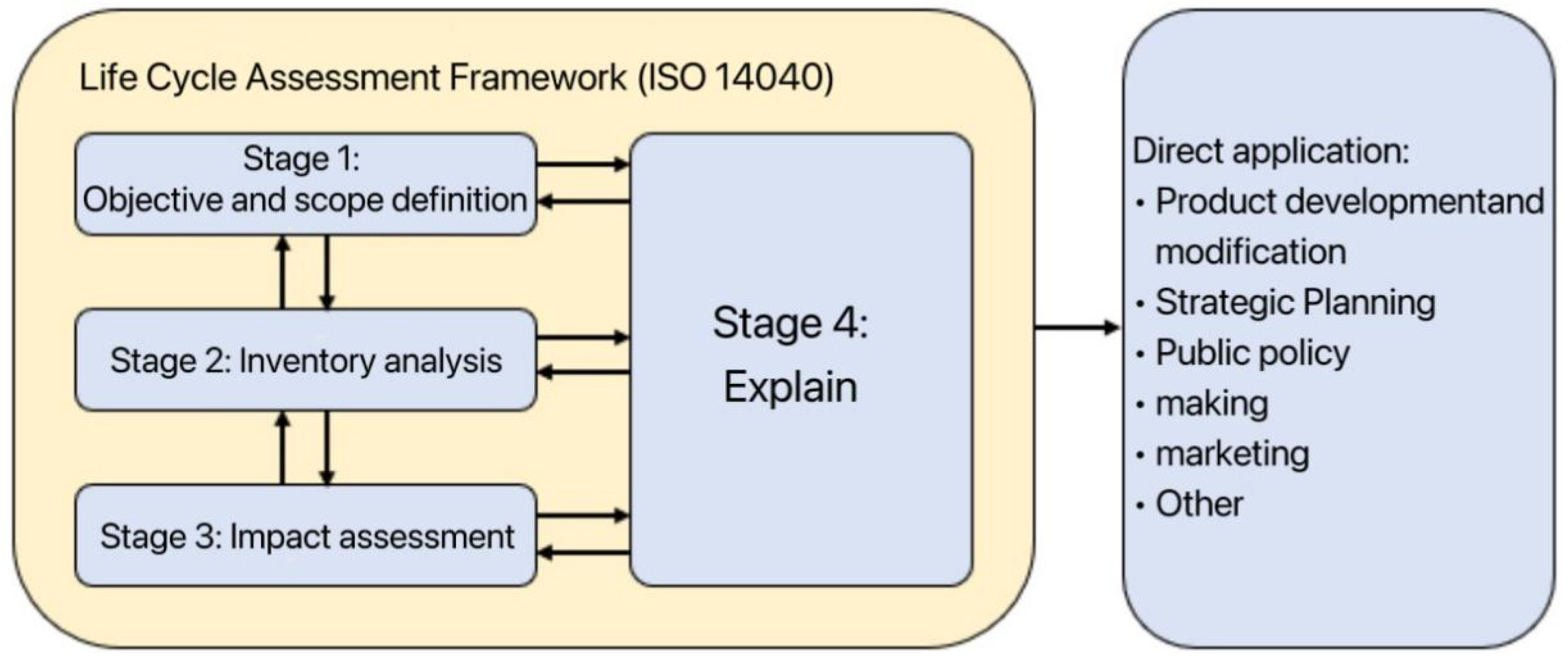 Sustainability 16 10207 g004