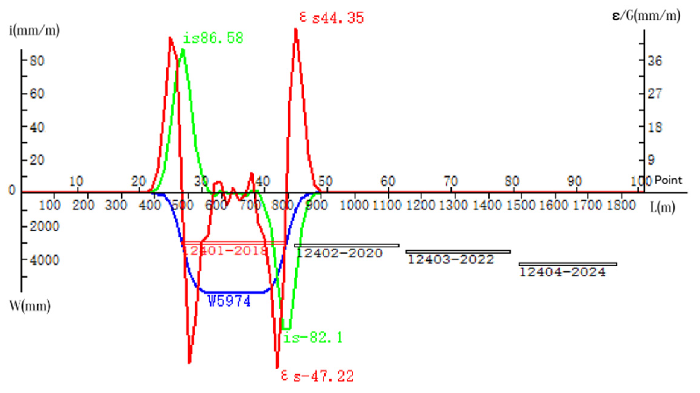Sustainability 16 10208 g007