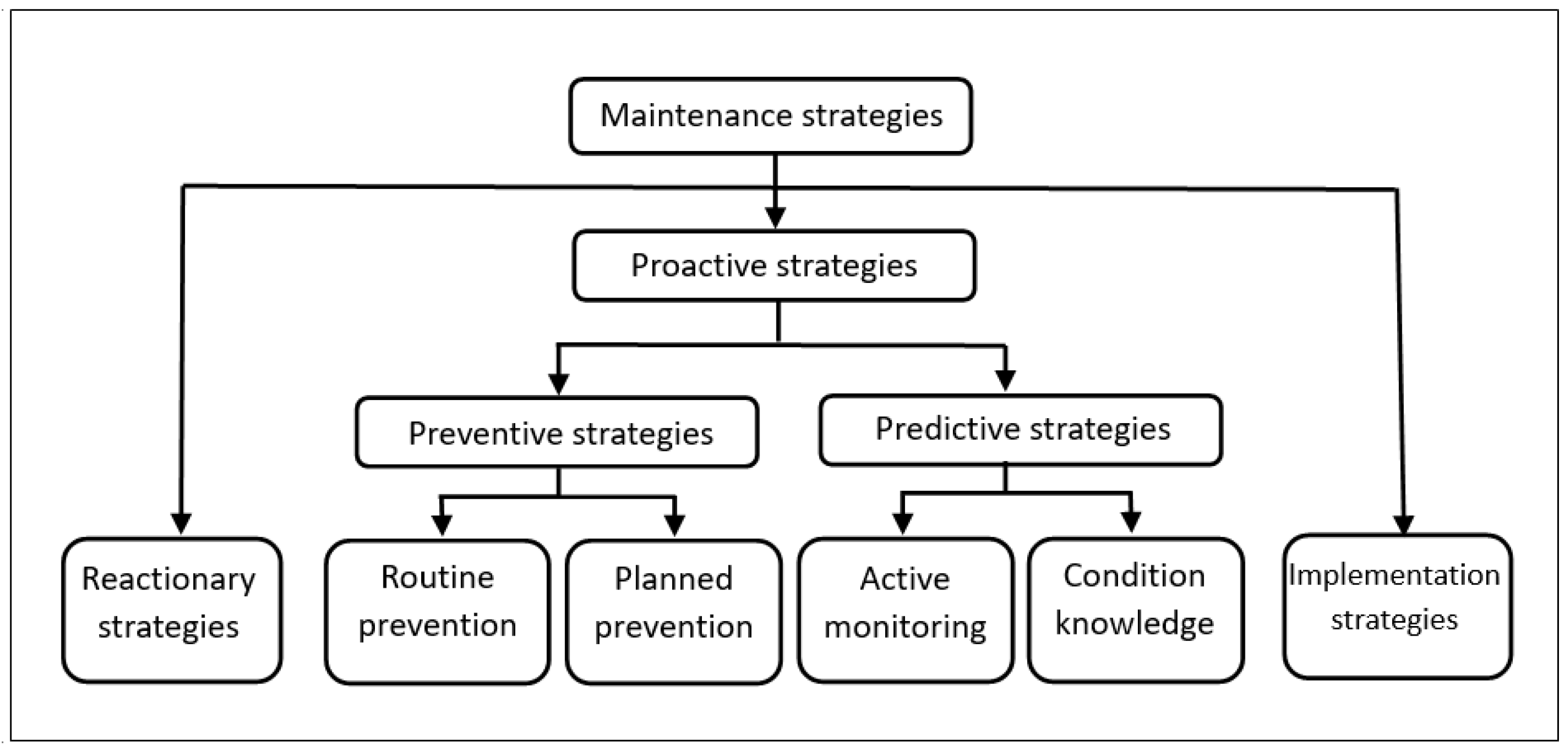 Sustainability 16 10210 g001