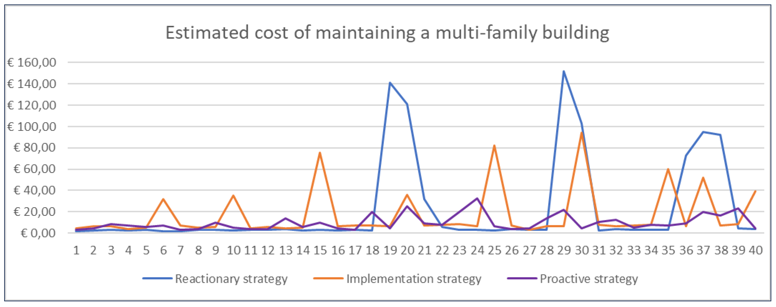 Sustainability 16 10210 g002