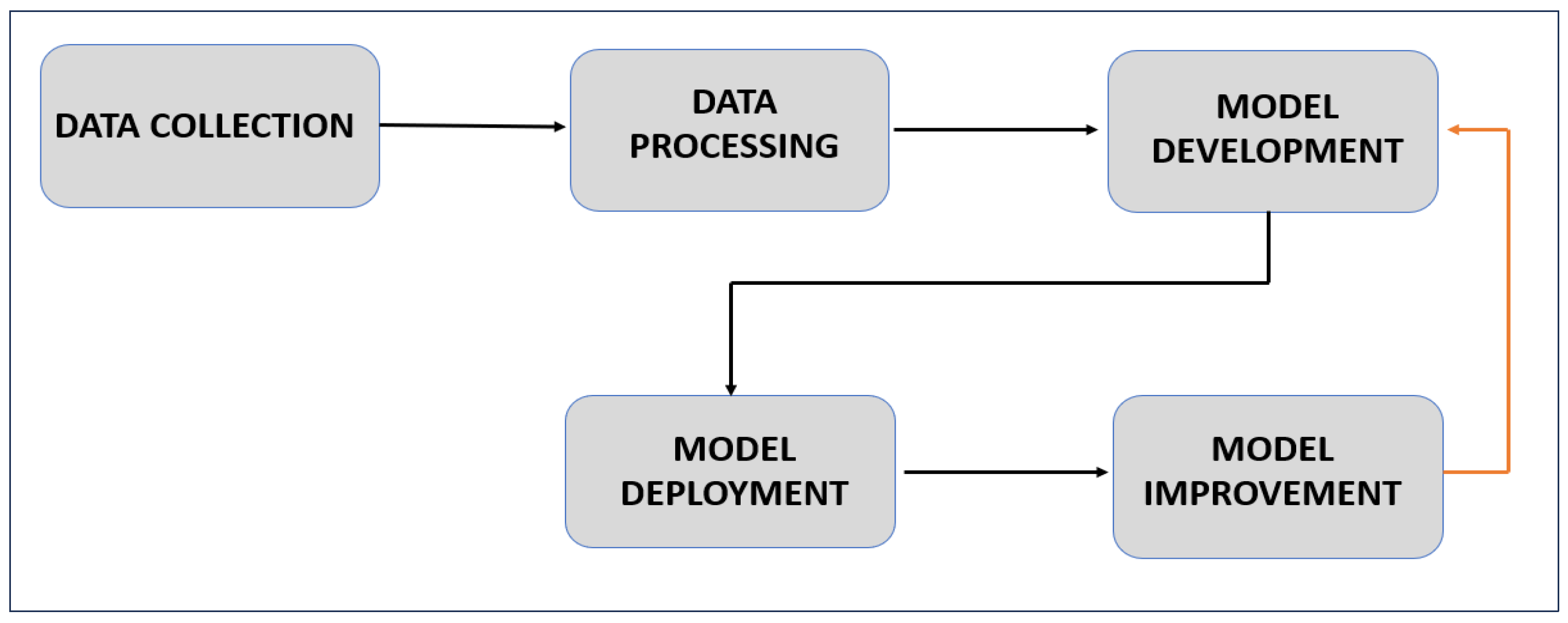 Sustainability 16 10210 g003