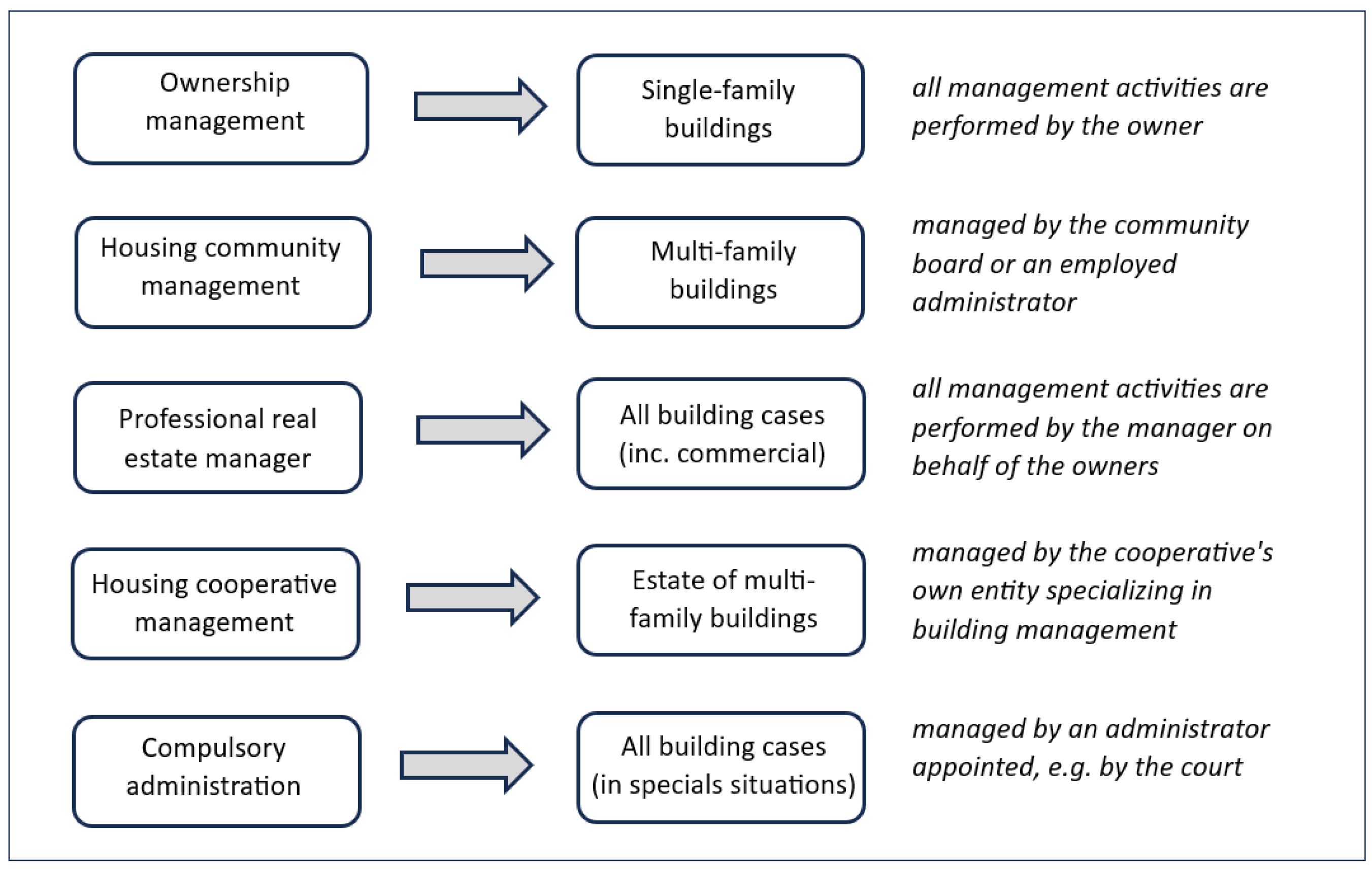 Sustainability 16 10210 g006
