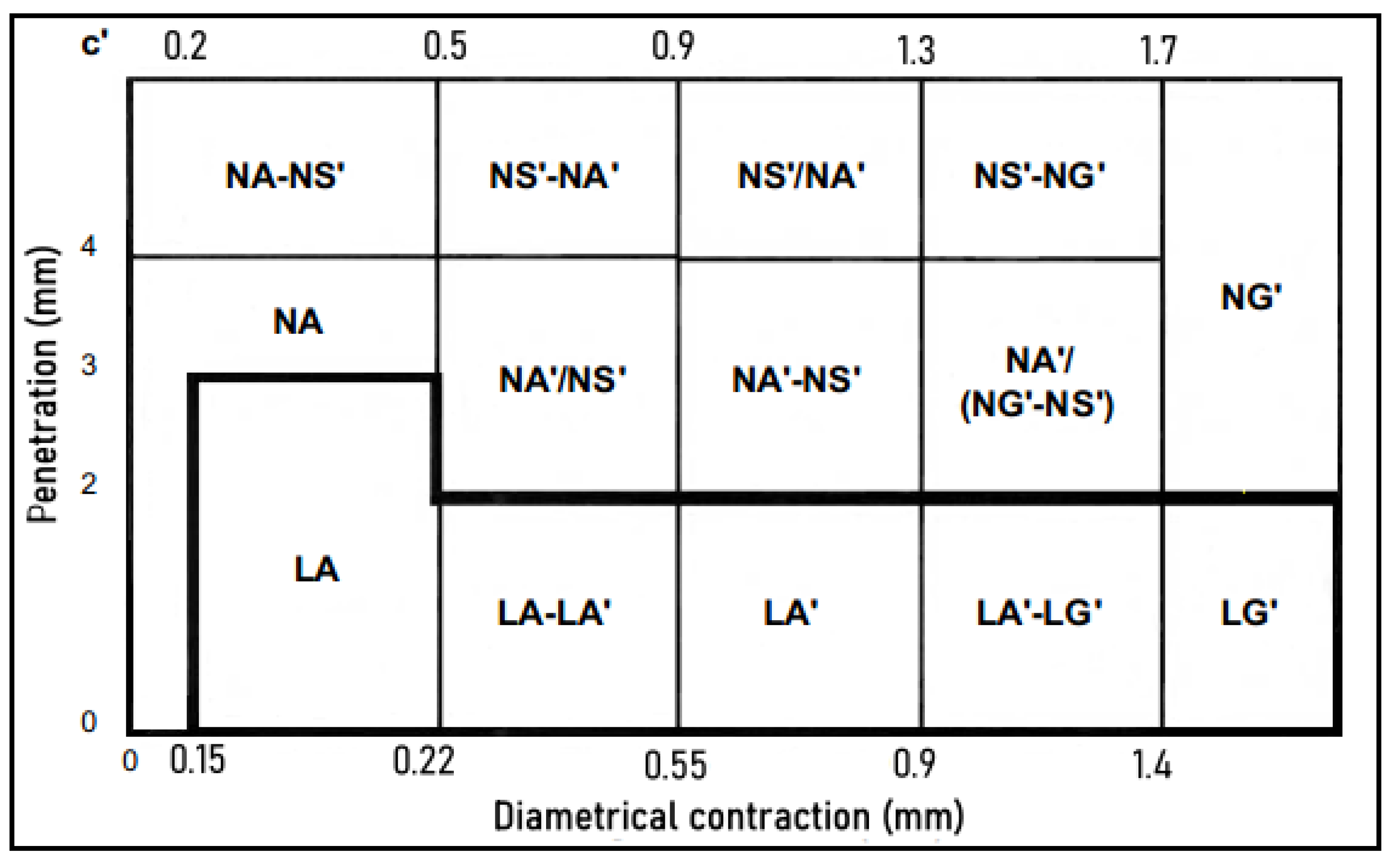 Sustainability 16 10211 g003
