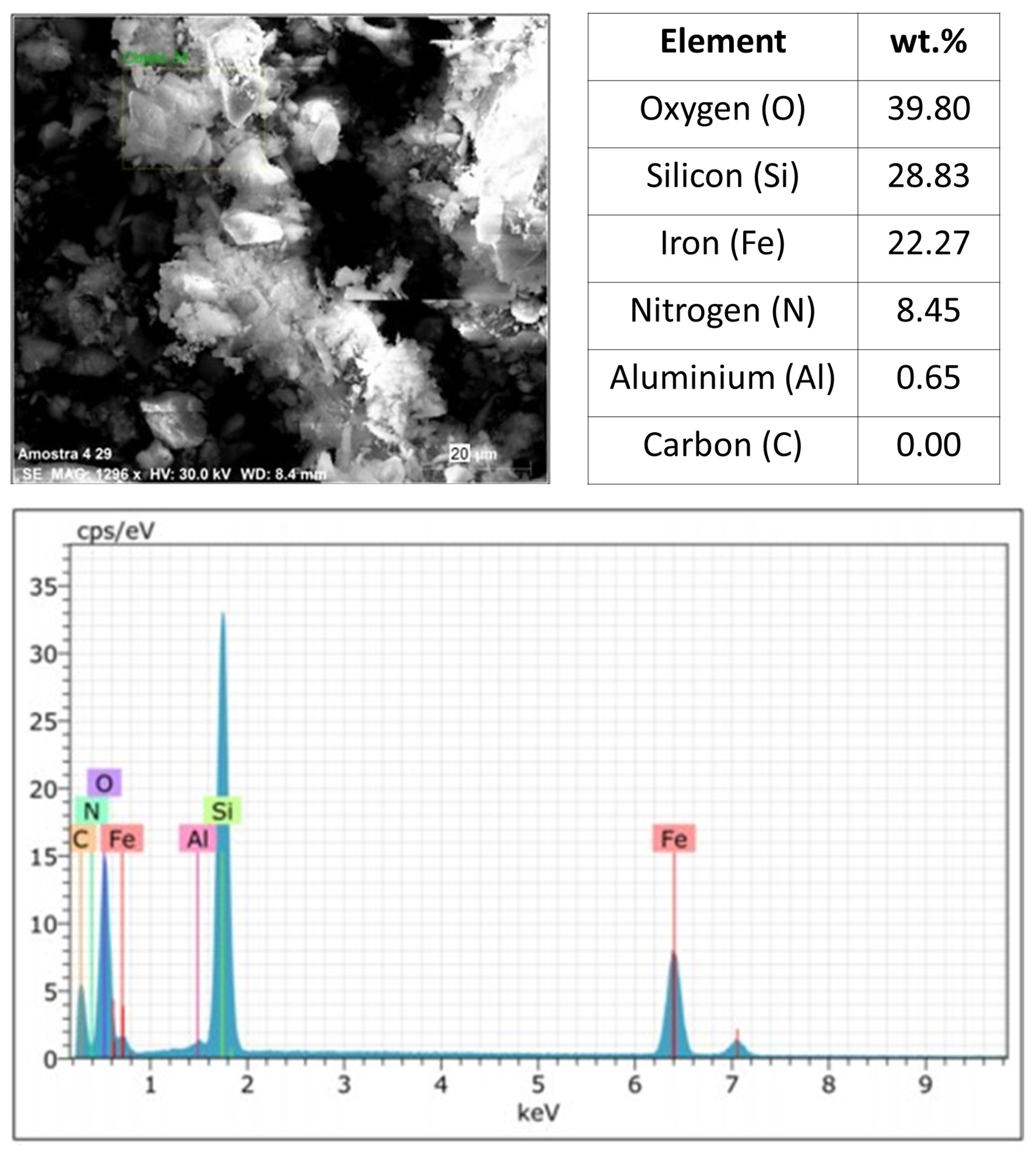 Sustainability 16 10211 g008