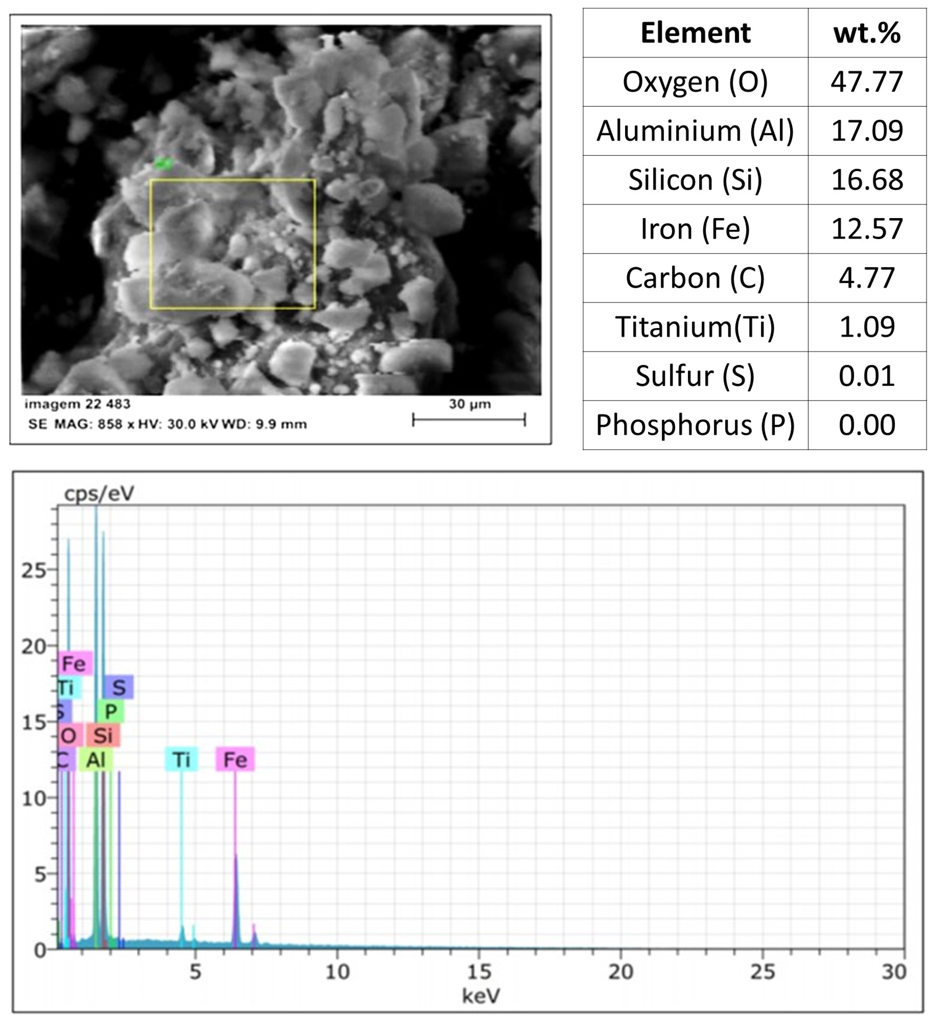 Sustainability 16 10211 g010