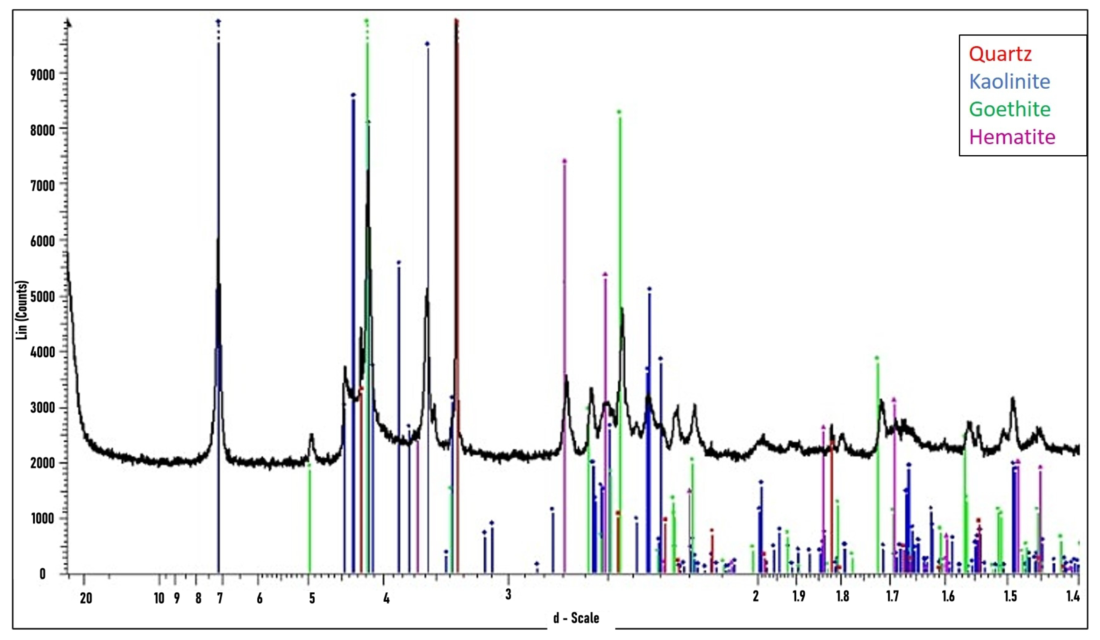 Sustainability 16 10211 g013