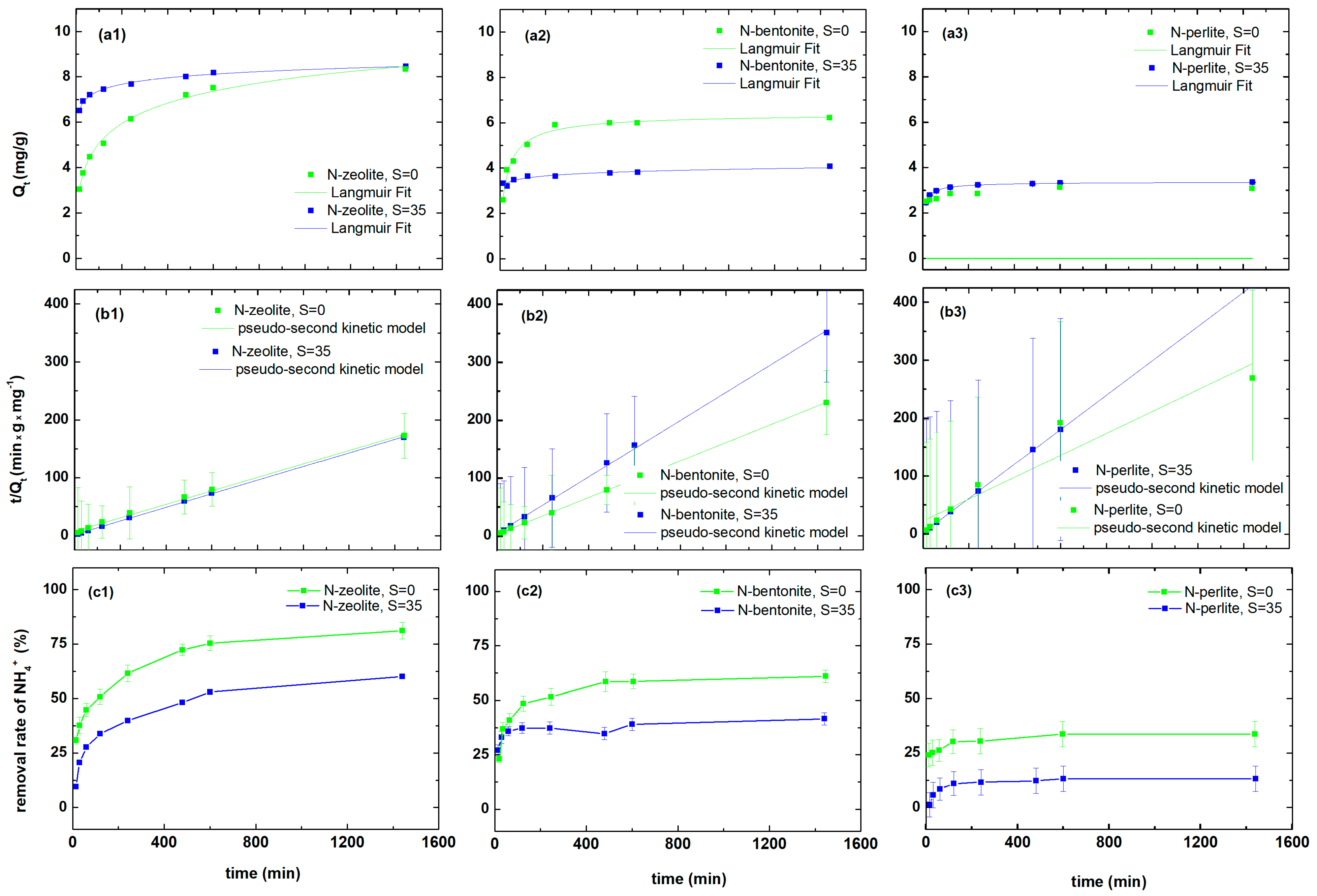 Sustainability 16 10214 g002