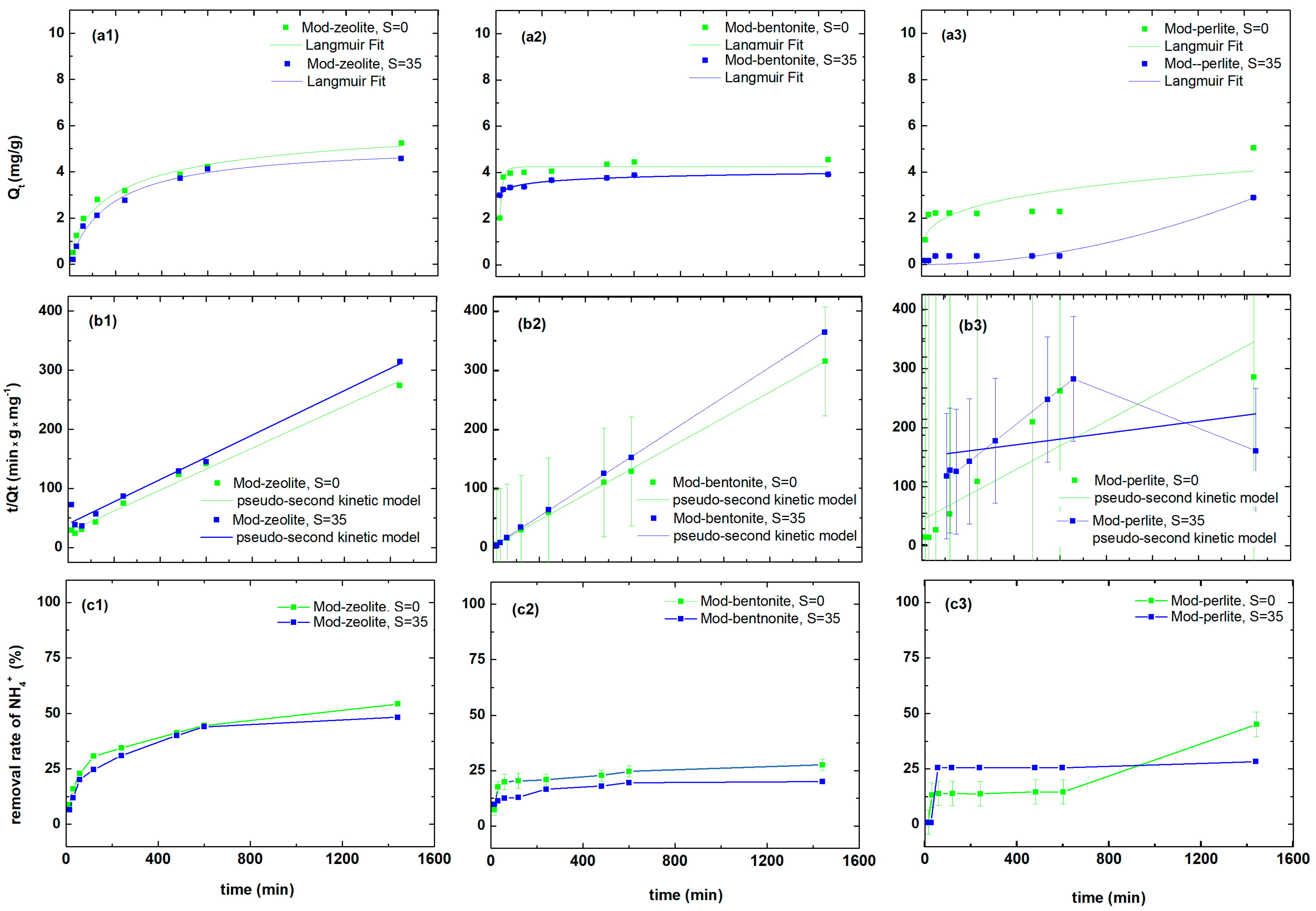 Sustainability 16 10214 g004