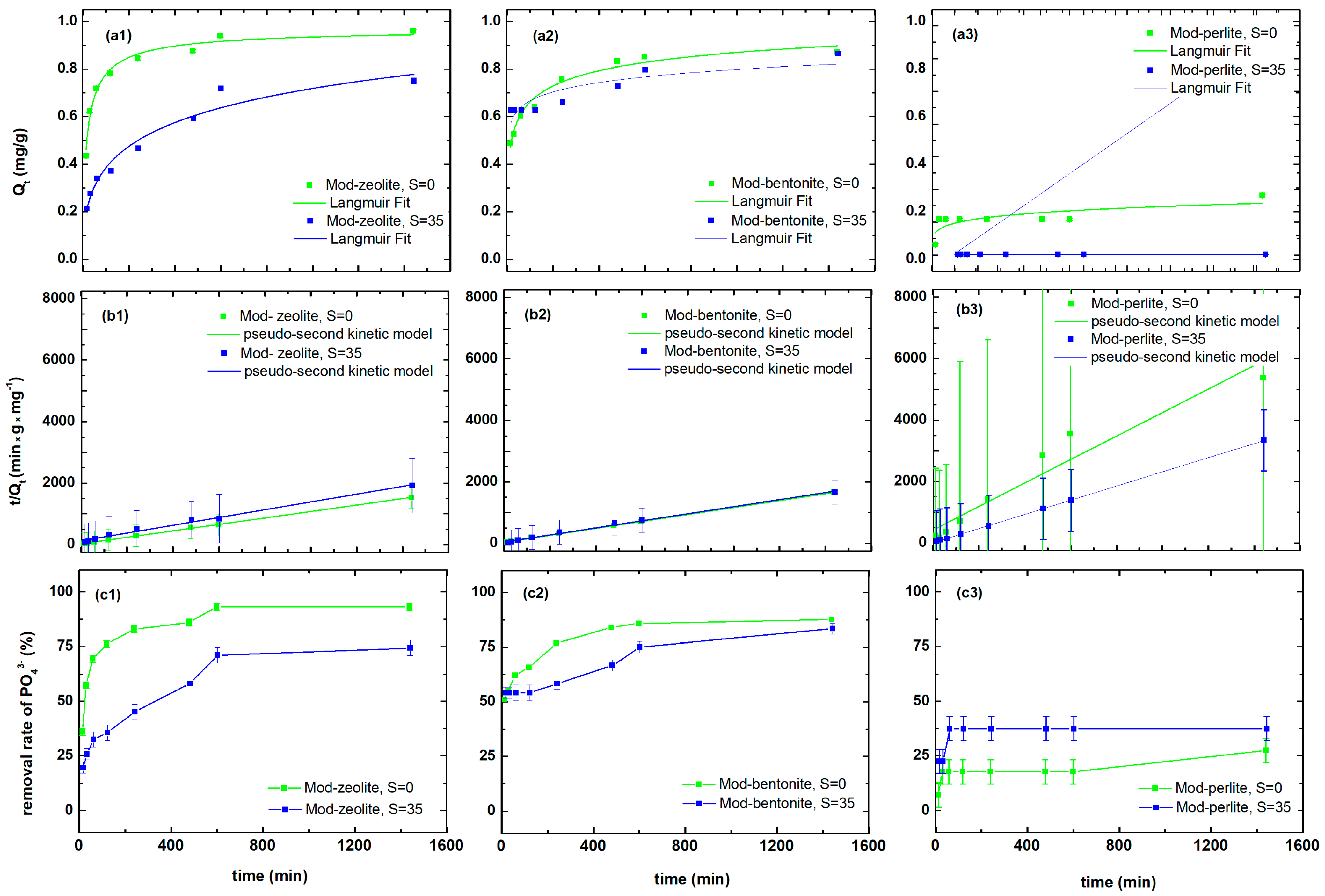 Sustainability 16 10214 g005
