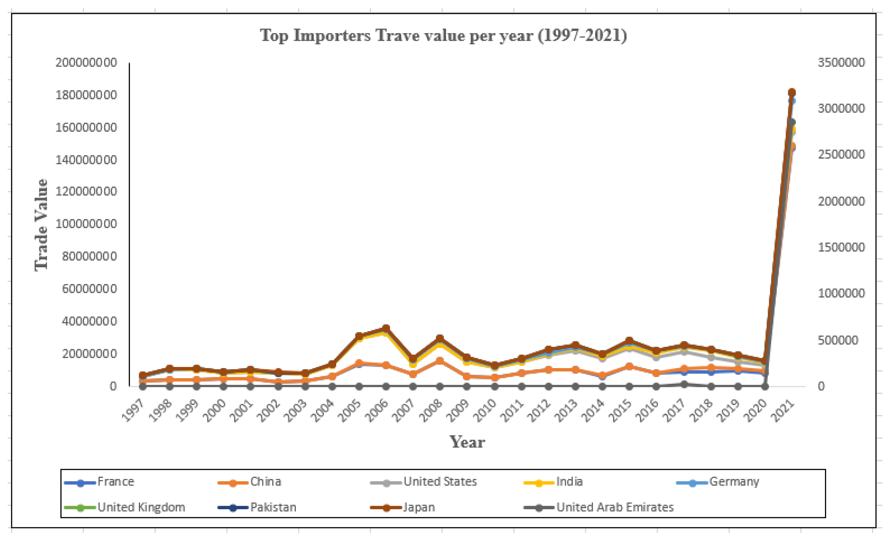 Sustainability 16 10215 g001