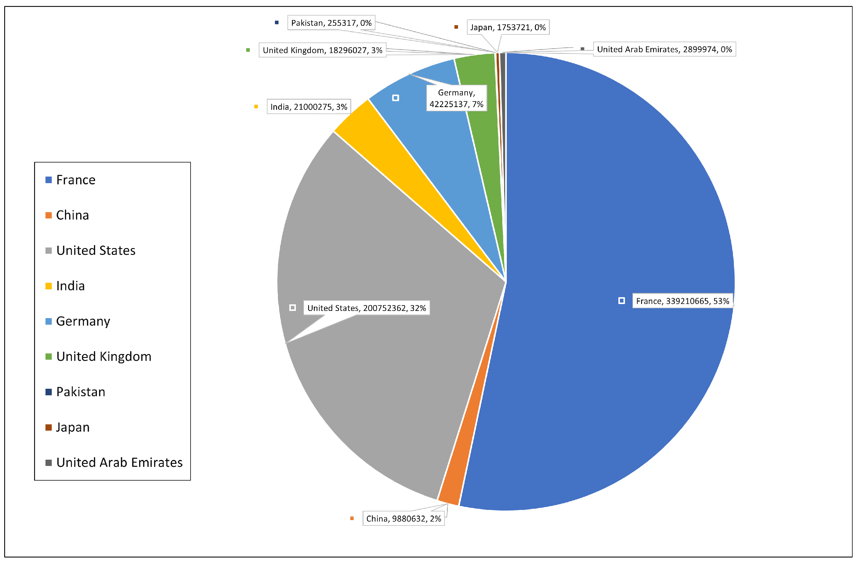 Sustainability 16 10215 g002
