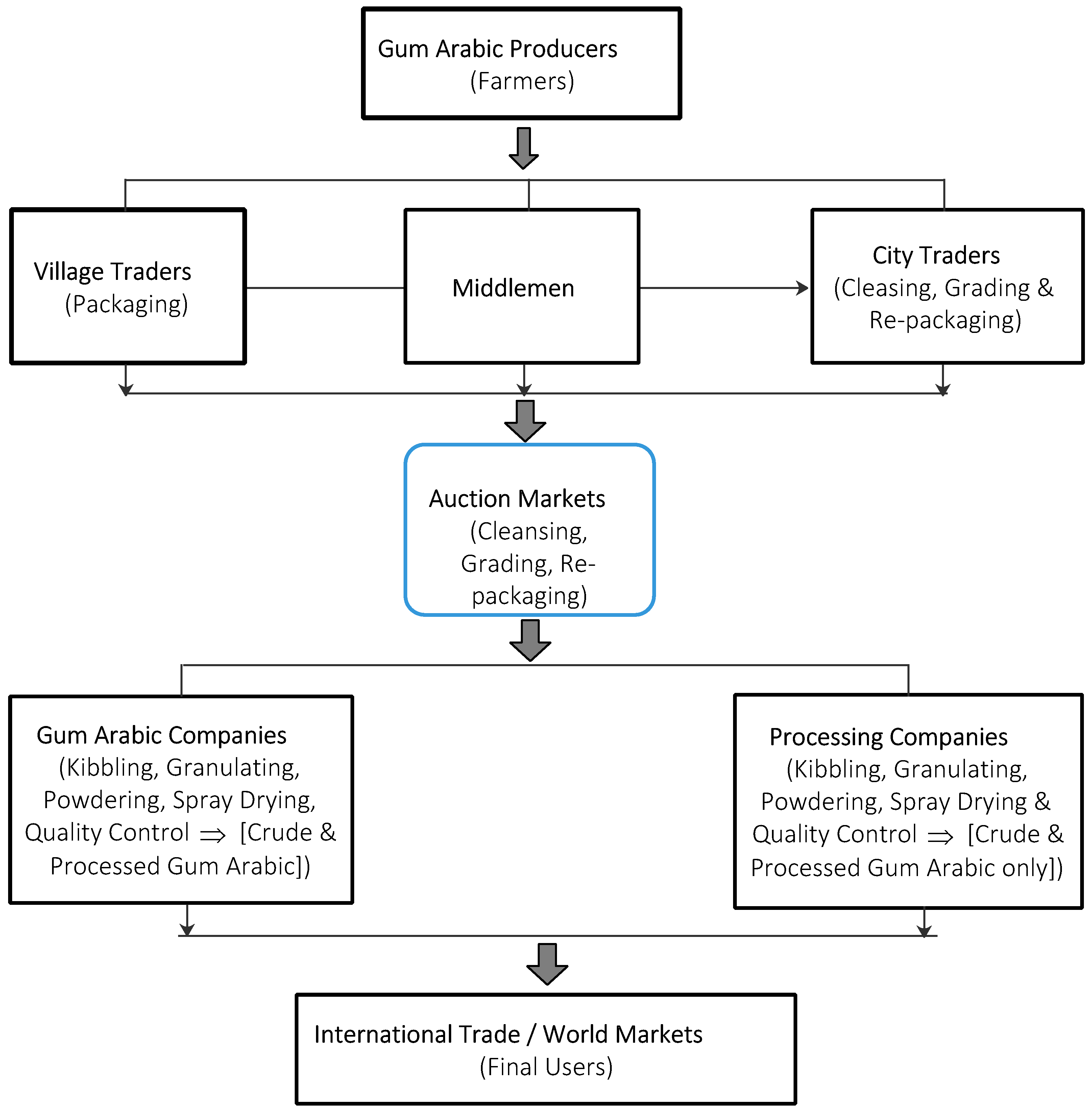 Sustainability 16 10215 g004