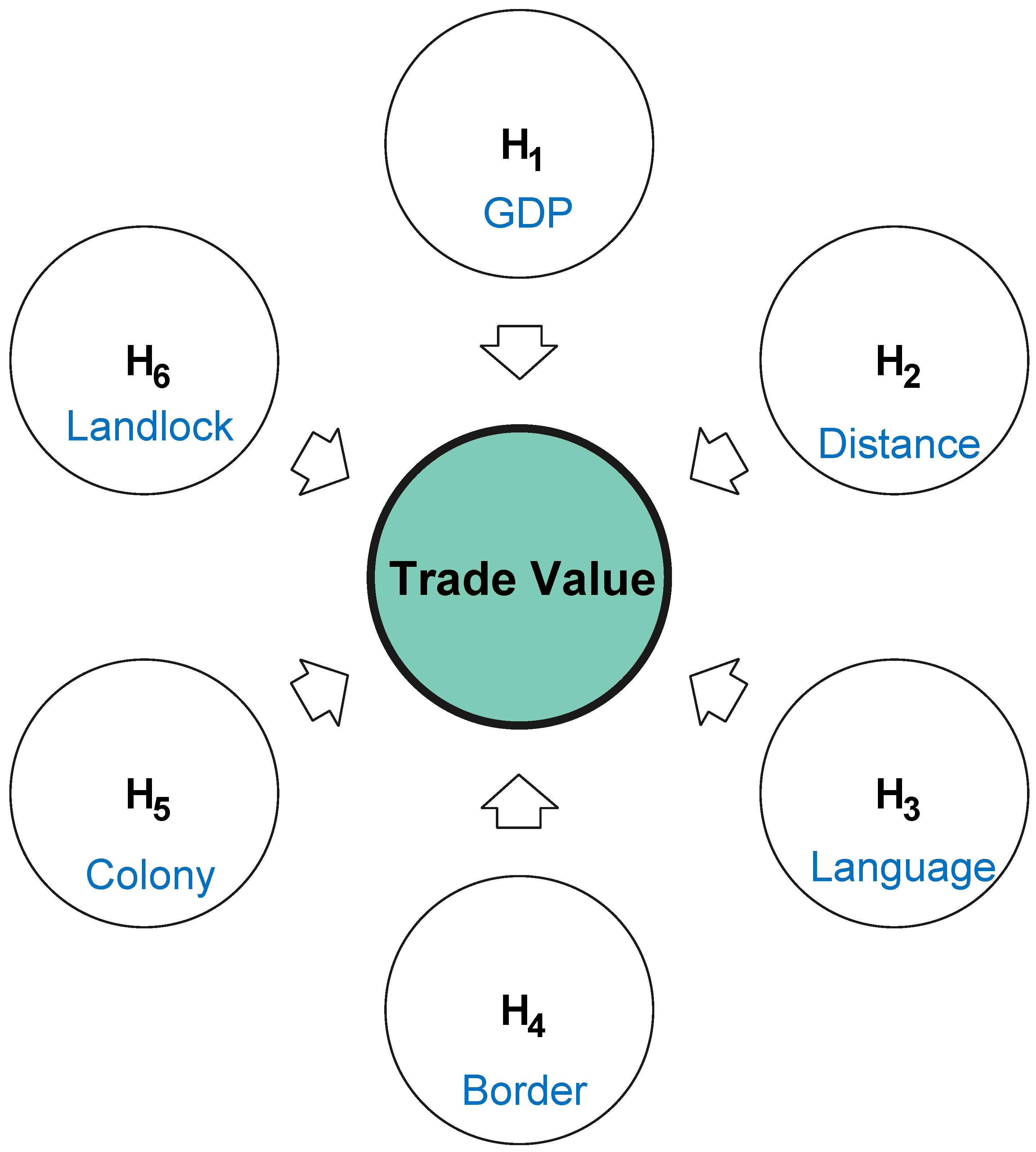 Sustainability 16 10215 g005