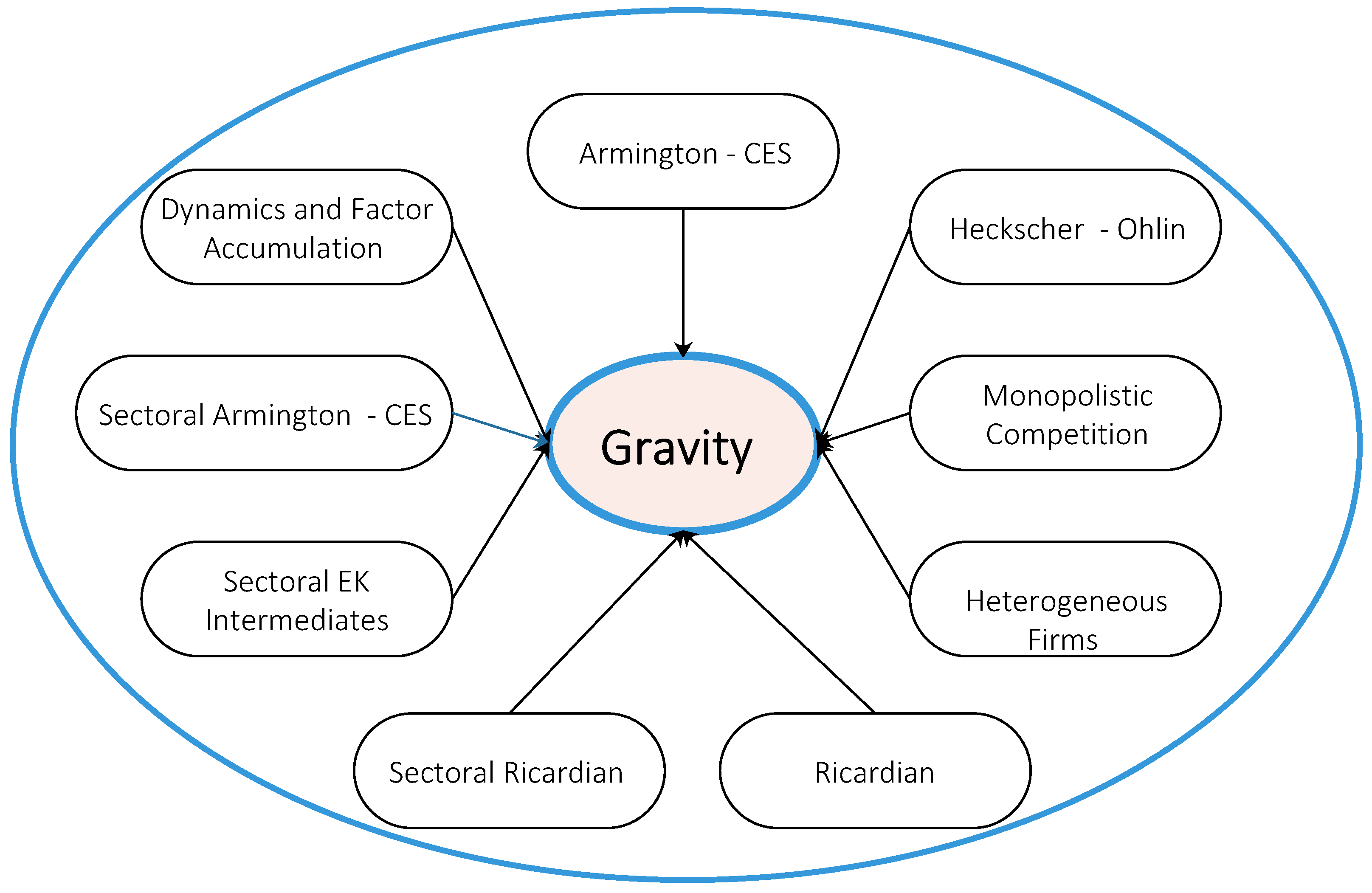 Sustainability 16 10215 g006