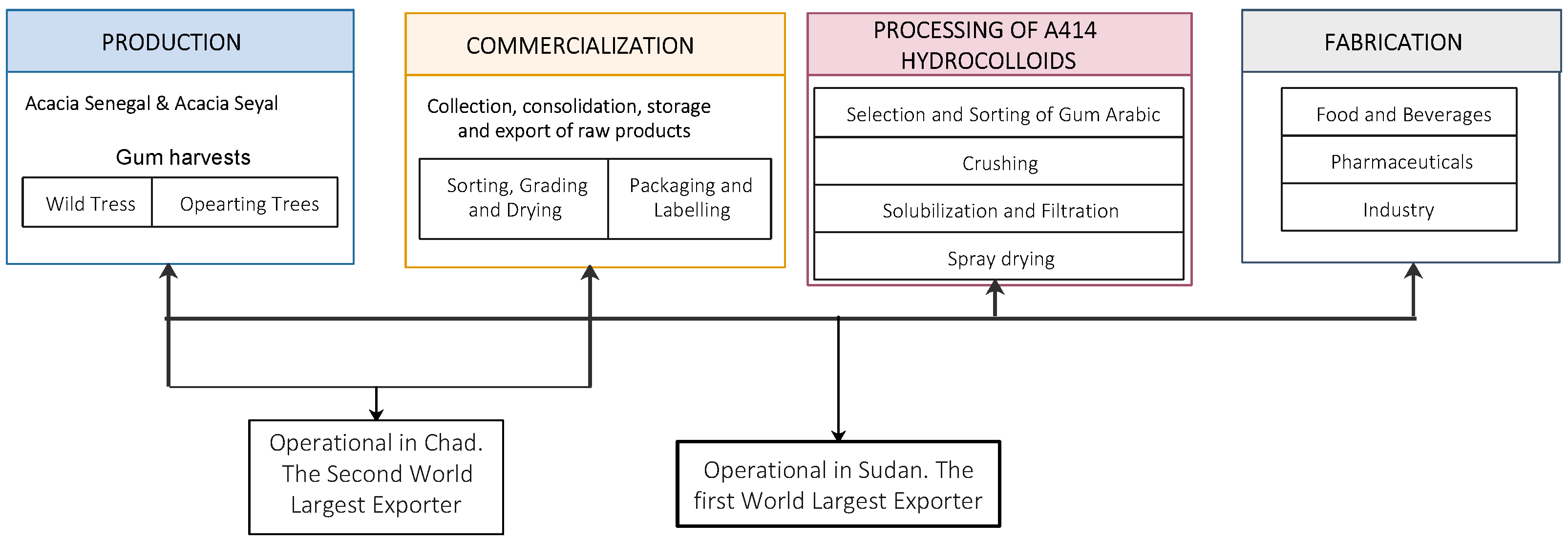 Sustainability 16 10215 g007